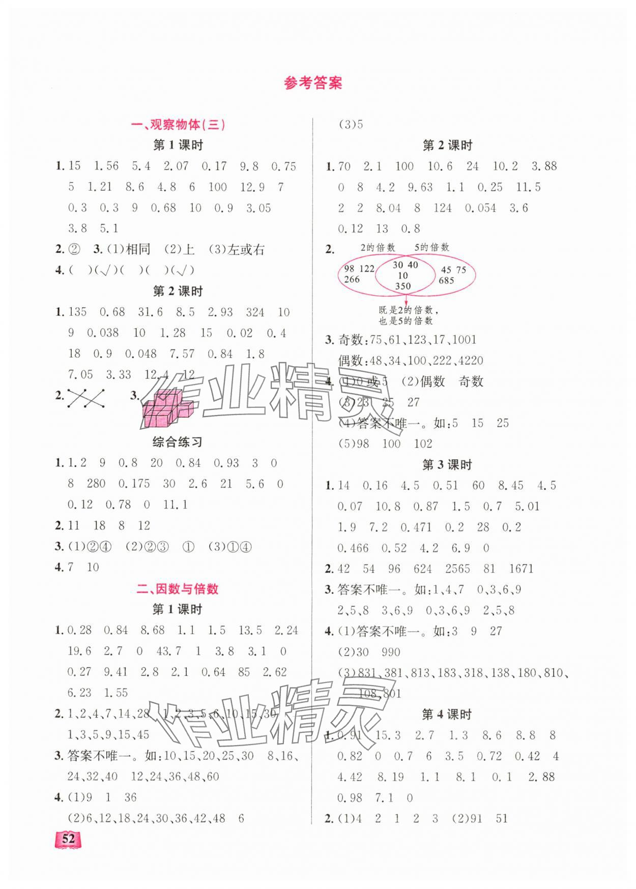 2024年口算能力訓練湖北科學技術(shù)出版社五年級數(shù)學下冊人教版 參考答案第1頁