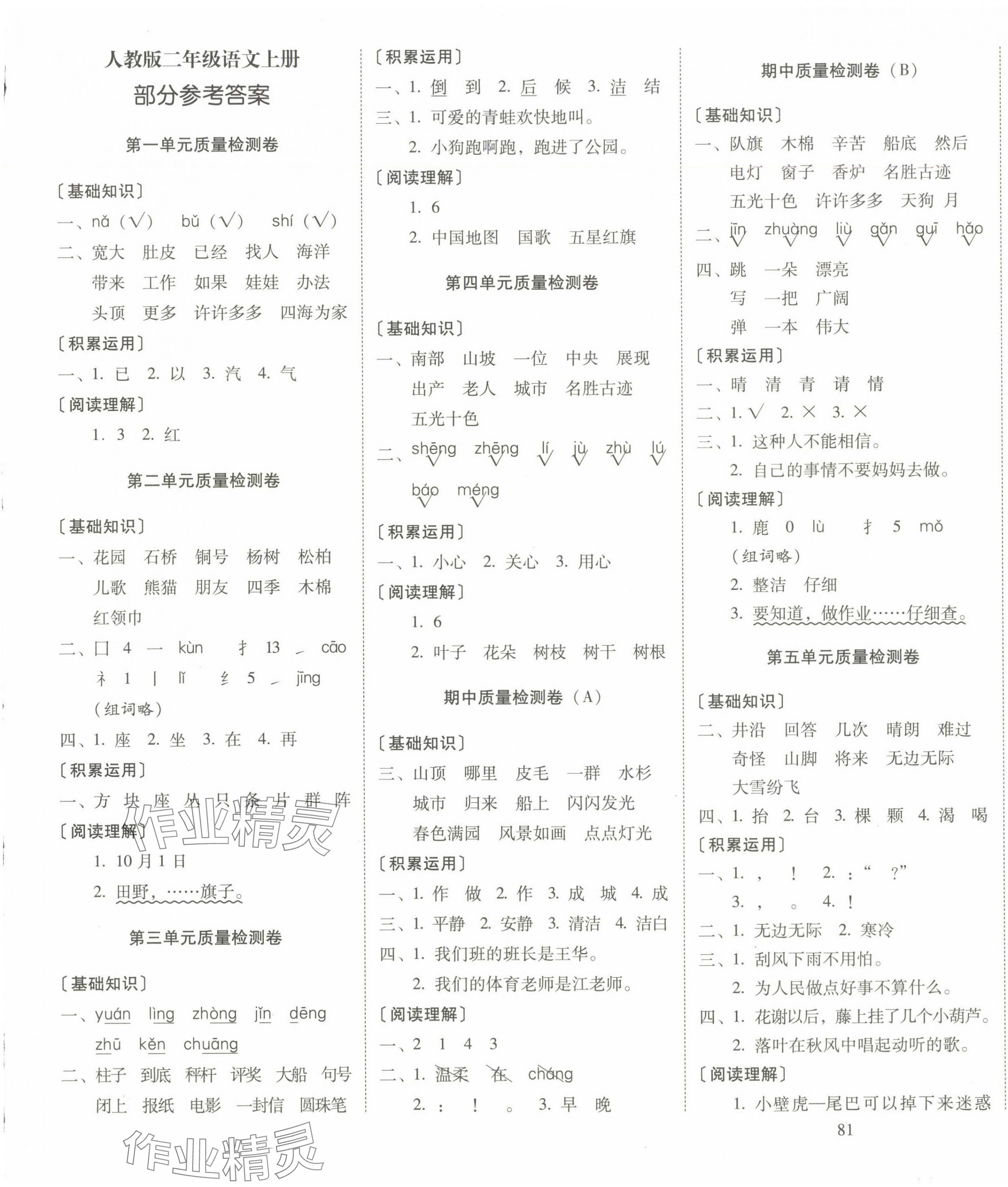 2024年云南師大附小一線名師核心試卷二年級(jí)語(yǔ)文上冊(cè)人教版 第1頁(yè)