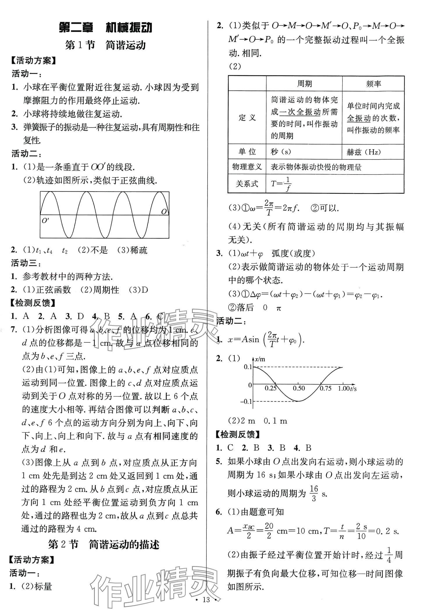 2024年活動(dòng)單導(dǎo)學(xué)課程高中物理選擇性必修第一冊(cè)人教版 第13頁(yè)