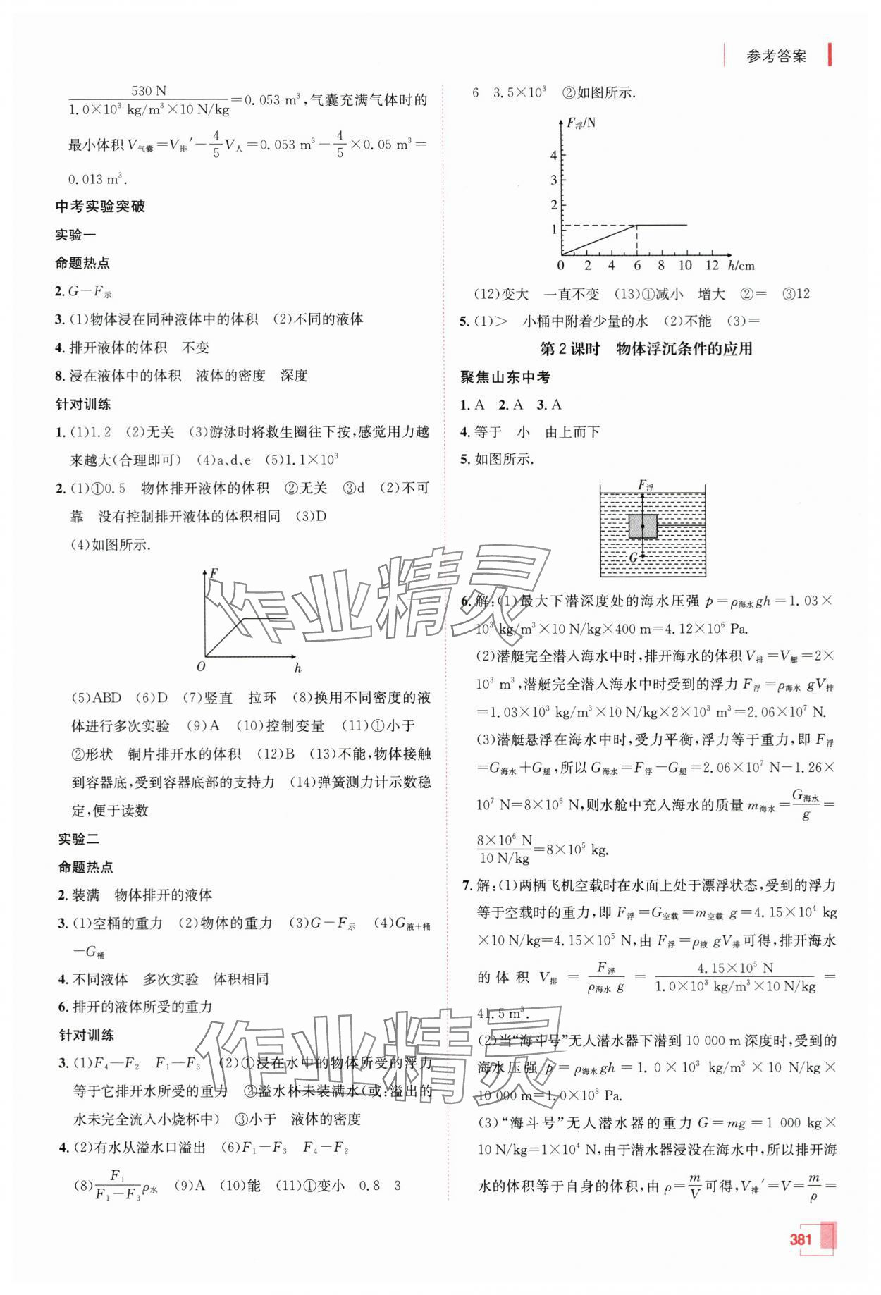 2024年升学锦囊物理青岛专版 第23页