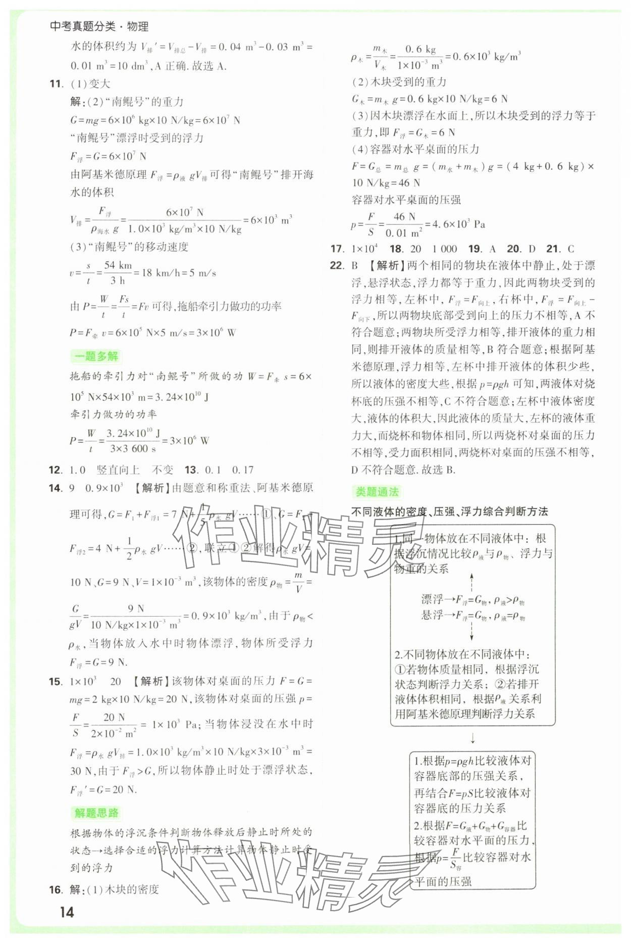 2025年萬唯中考真題分類中考物理 參考答案第14頁