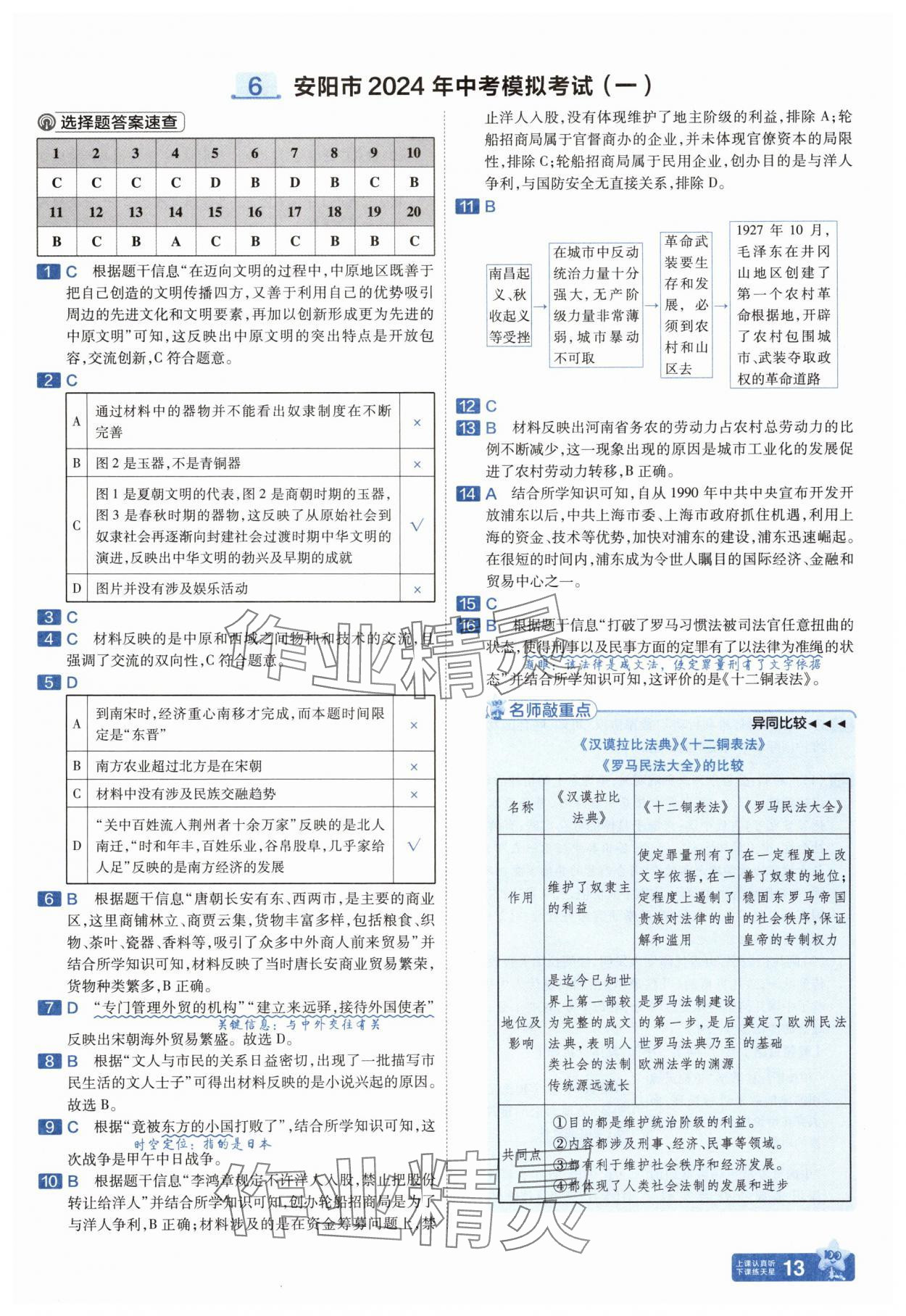 2025年金考卷中考45套匯編歷史河南專版紫色封面 參考答案第13頁