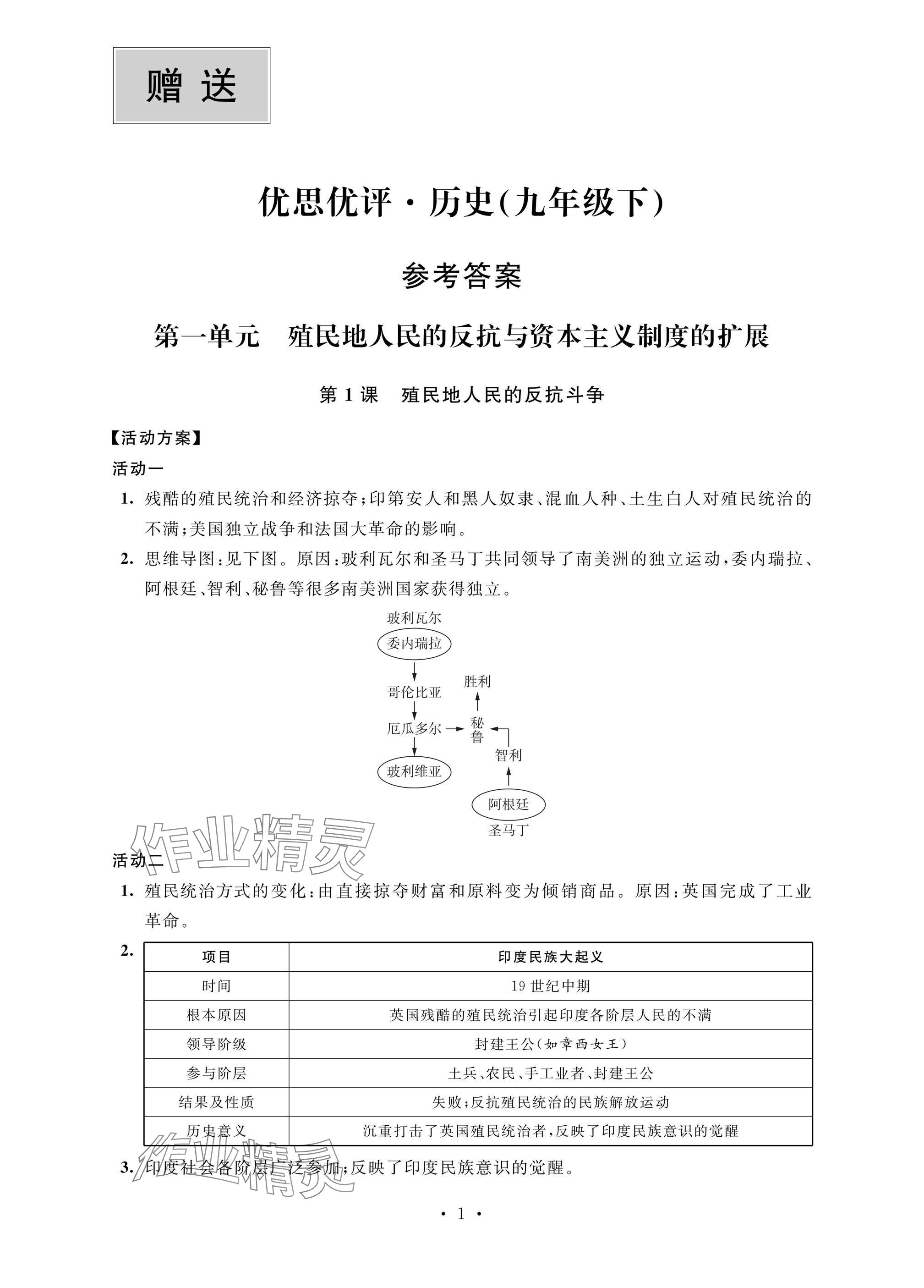 2025年優(yōu)思優(yōu)評九年級歷史下冊人教版 參考答案第1頁