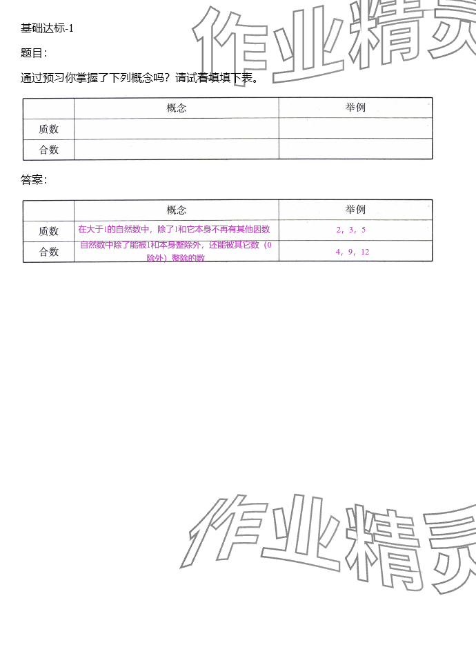 2024年同步實踐評價課程基礎訓練五年級數(shù)學下冊人教版 參考答案第72頁