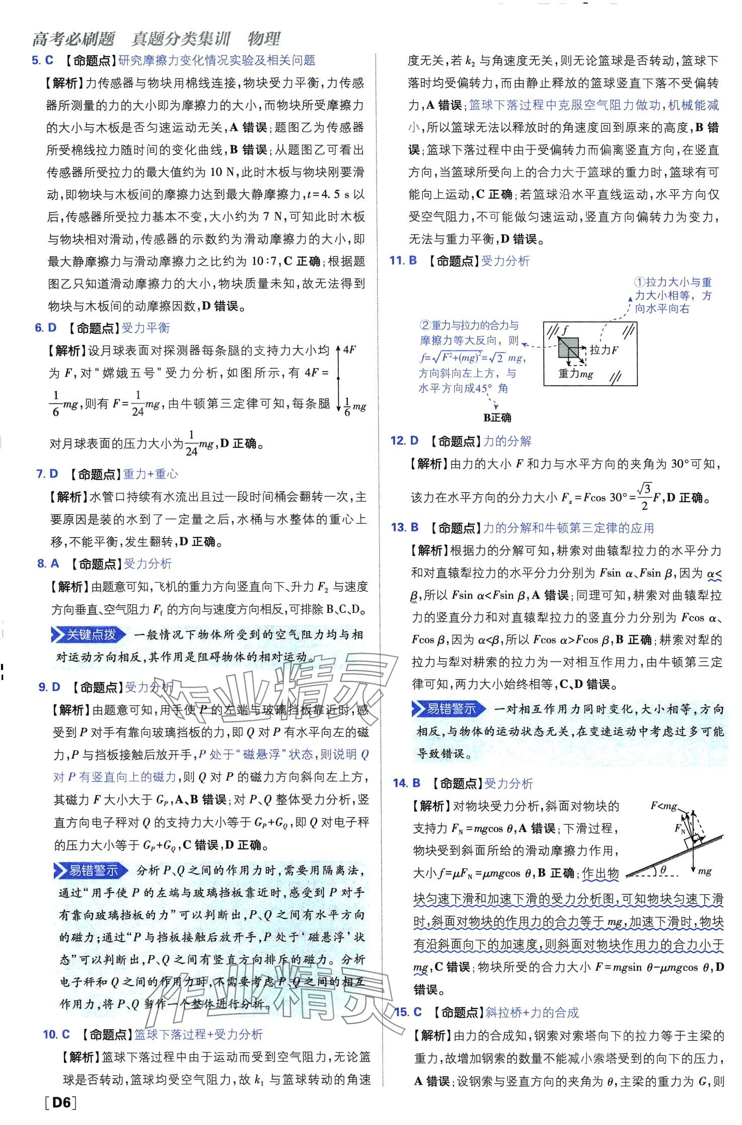 2024年高考必刷題高中物理 第8頁