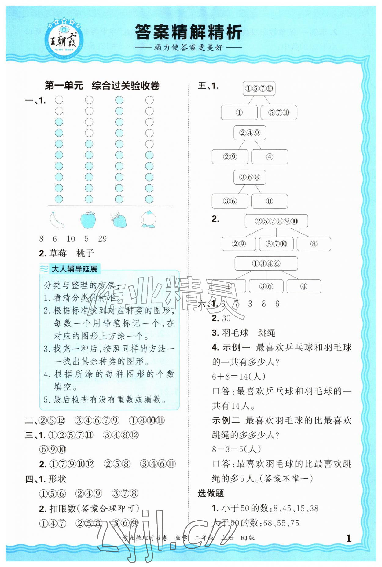 2026年王朝霞考点梳理时习卷二年级数学上册人教版&nbsp;第1页