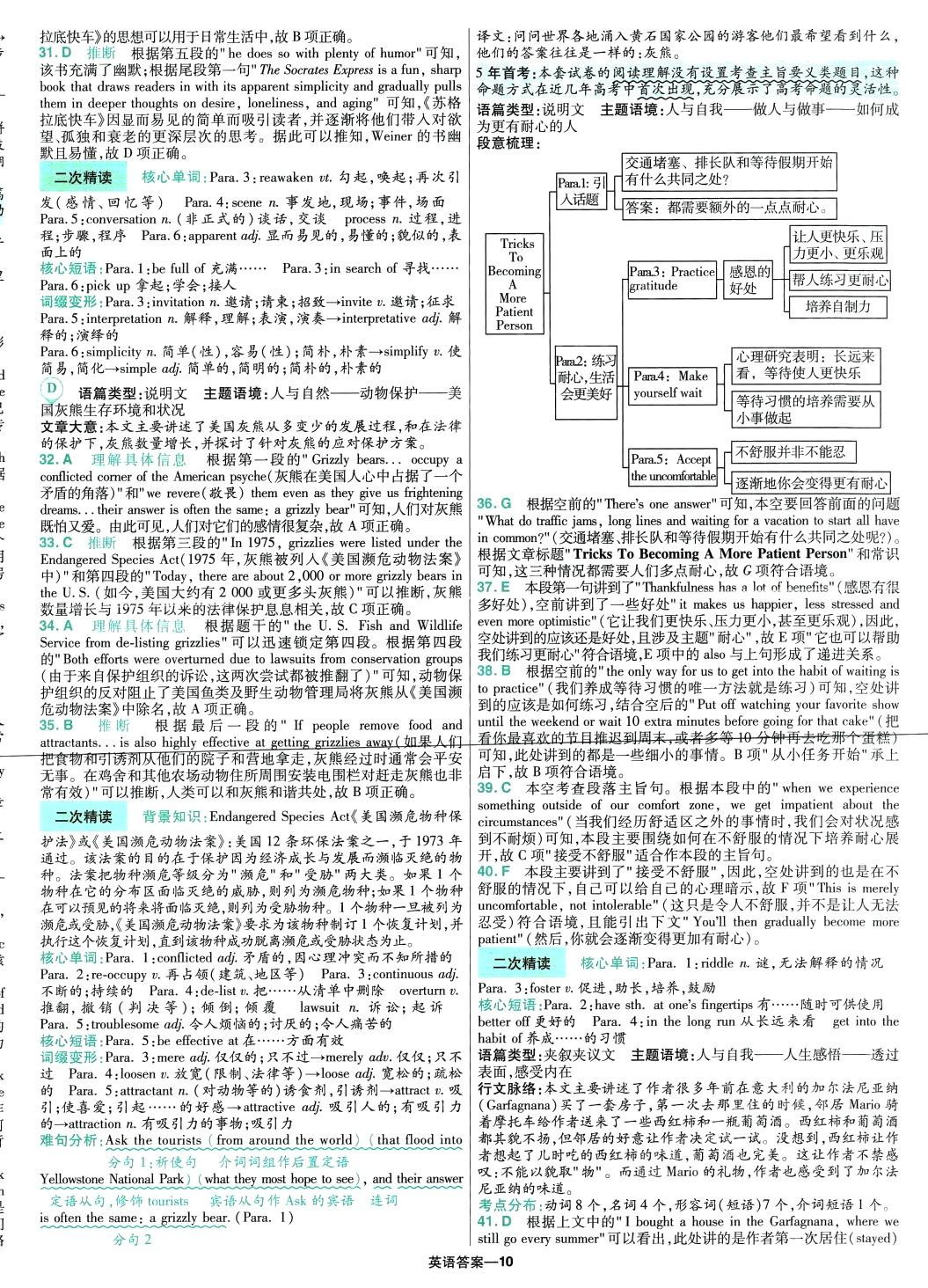 2024年金考卷5年高考試題匯編5真高中英語 第10頁