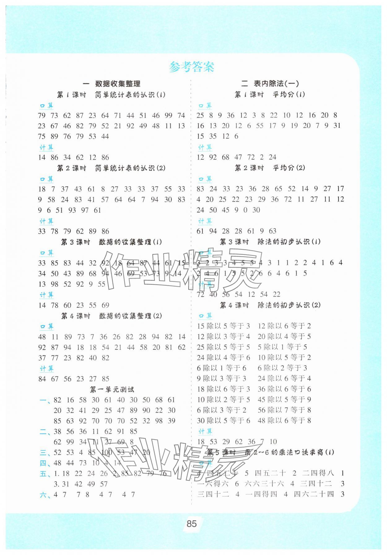 2025年小学生数学优化速算训练卡二年级人教版 第1页