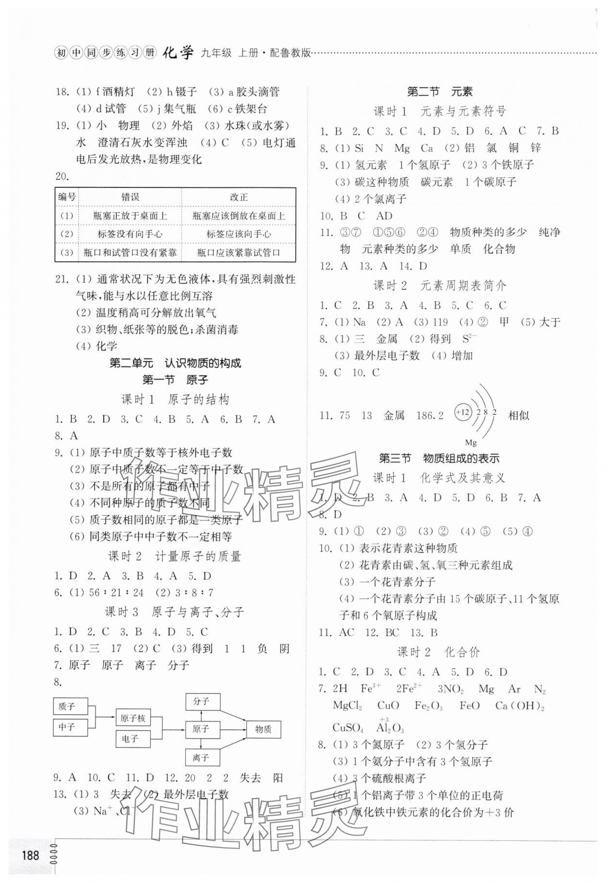 2024年同步練習(xí)冊(cè)山東教育出版社九年級(jí)化學(xué)上冊(cè)魯教版 第2頁(yè)