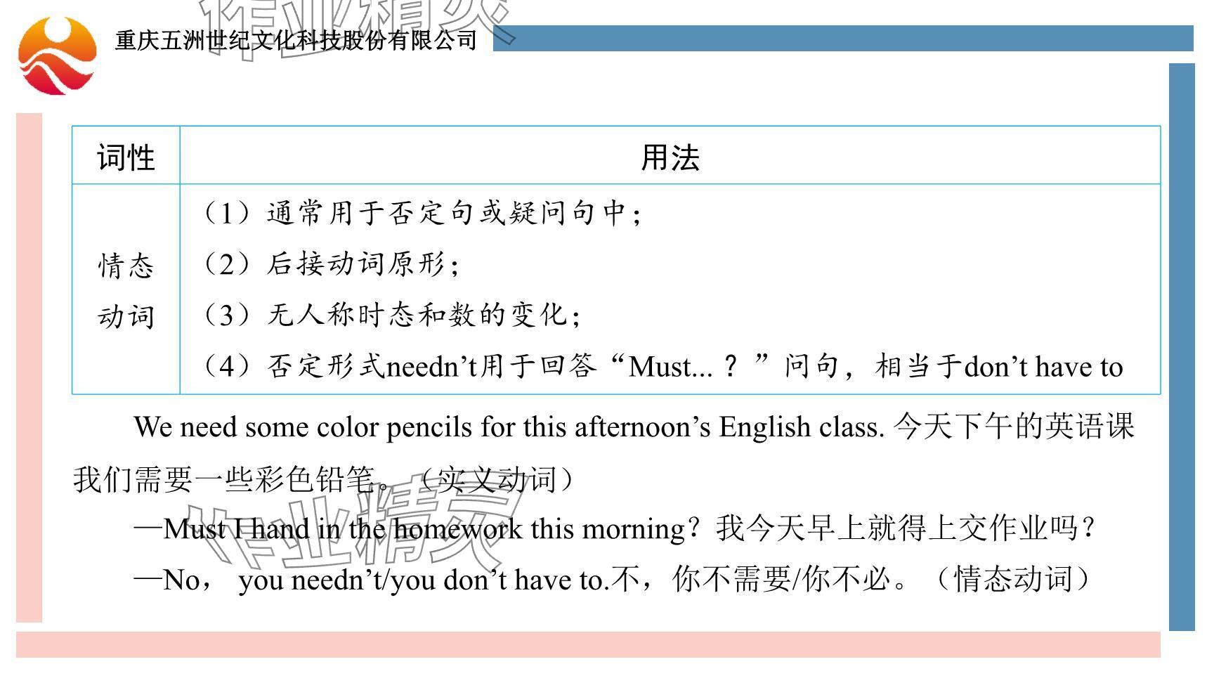 2024年重慶市中考試題分析與復(fù)習(xí)指導(dǎo)英語(yǔ)仁愛(ài)版 參考答案第86頁(yè)