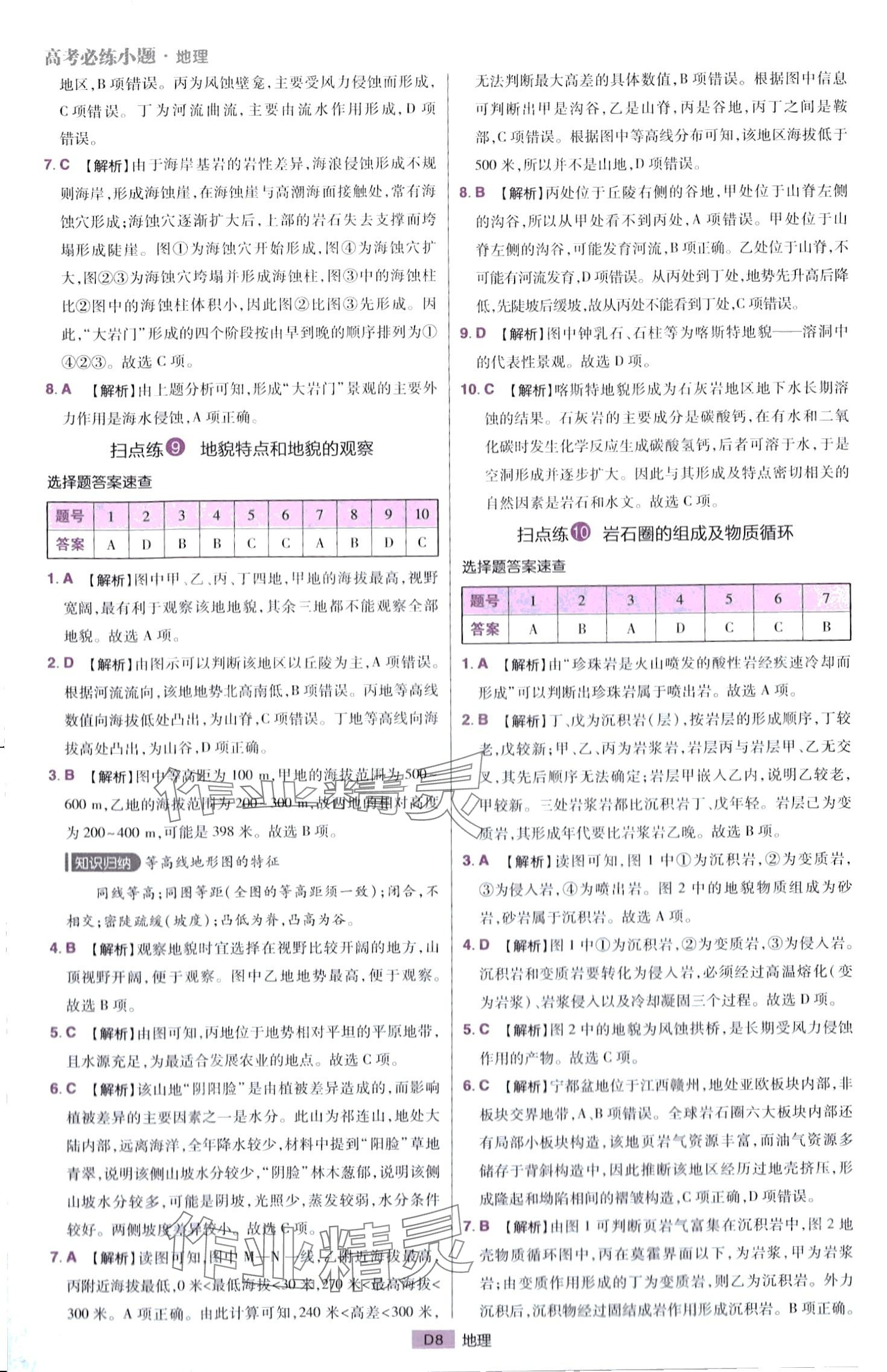 2024年高考必練小題高中地理 第10頁