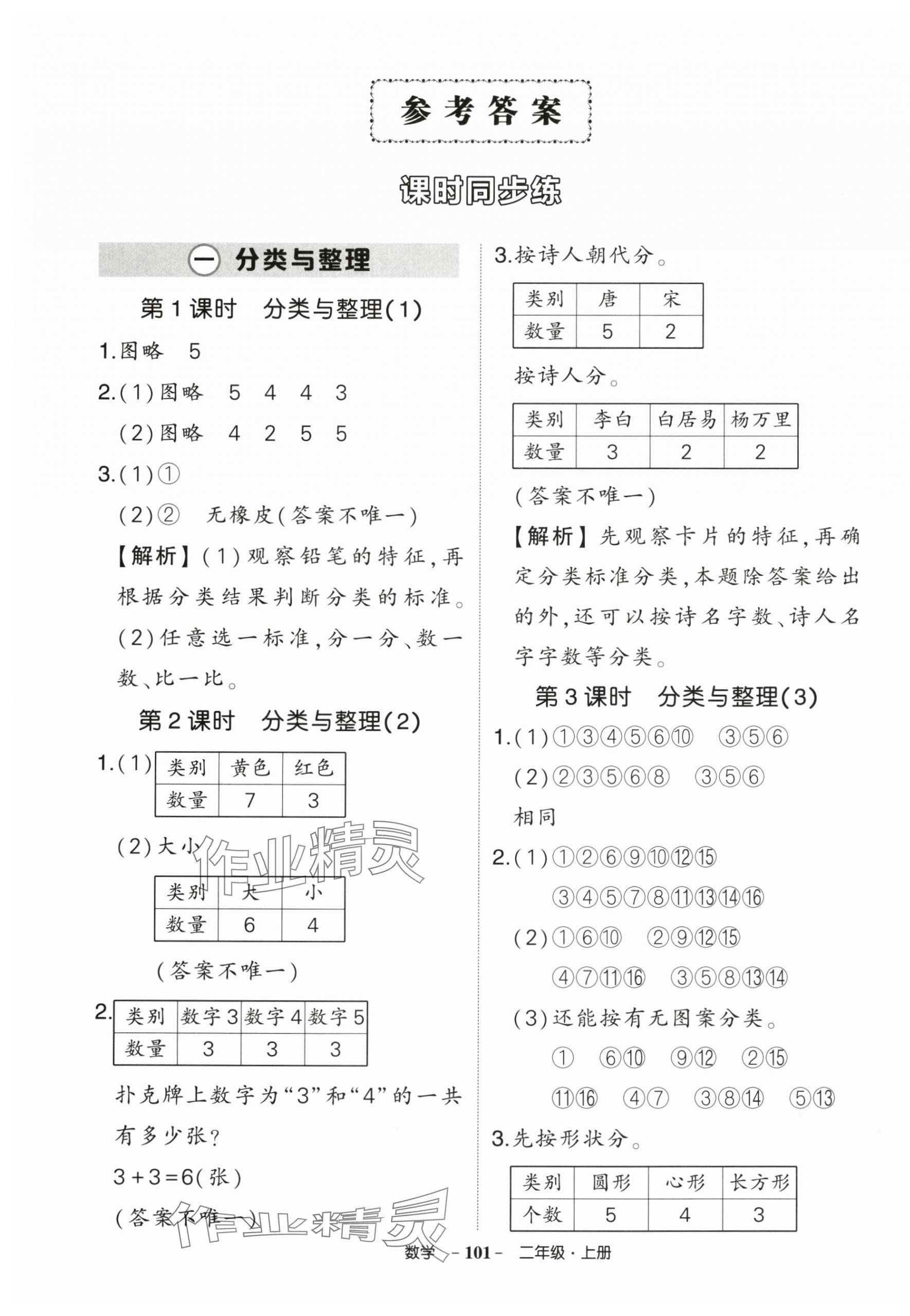2025年状元成才路创优作业100分二年级数学上册人教版湖南专版 参考答案第1页