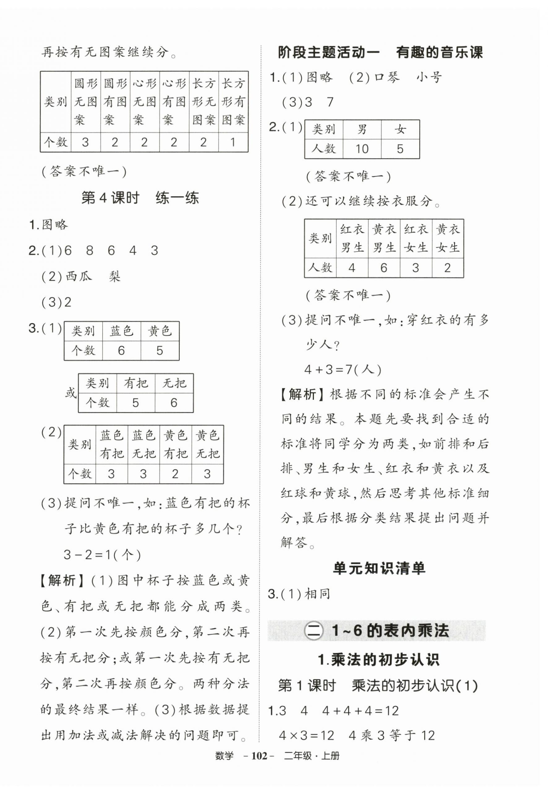2025年状元成才路创优作业100分二年级数学上册人教版湖南专版 参考答案第2页