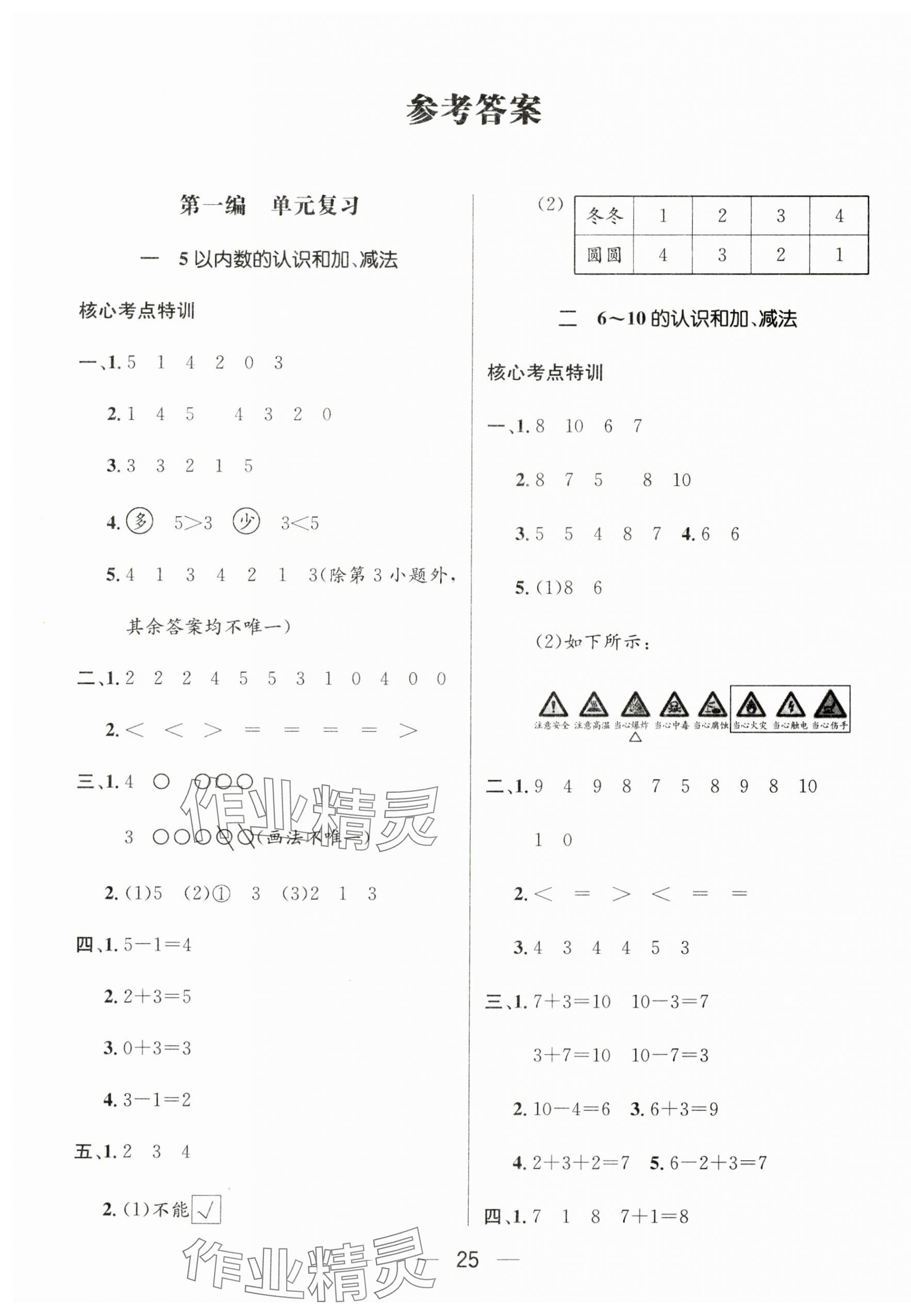 2025年鸿鹄志文化期末冲刺王寒假作业一年级数学全一册人教版湖南专版 第1页