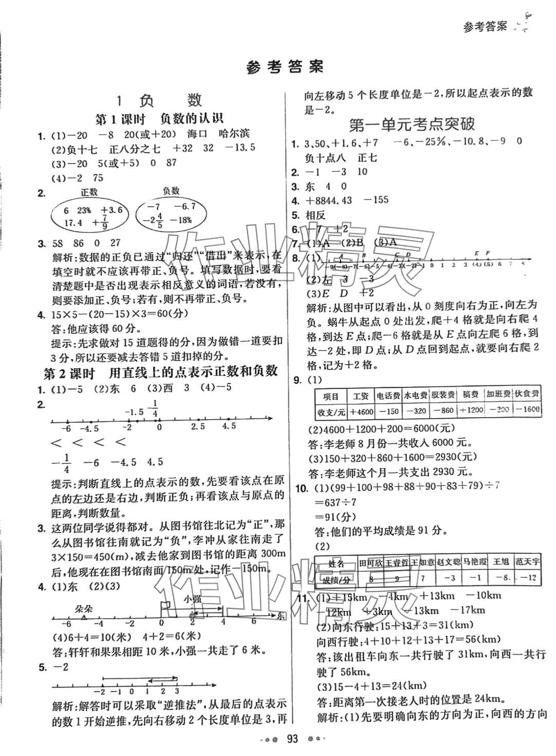 2024年七彩練霸六年級(jí)數(shù)學(xué)下冊(cè)人教版 第2頁