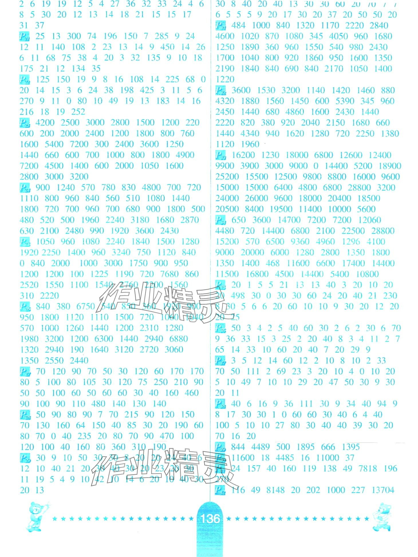 2024年口算題卡河北少年兒童出版社四年級數(shù)學(xué)下冊人教版 第2頁