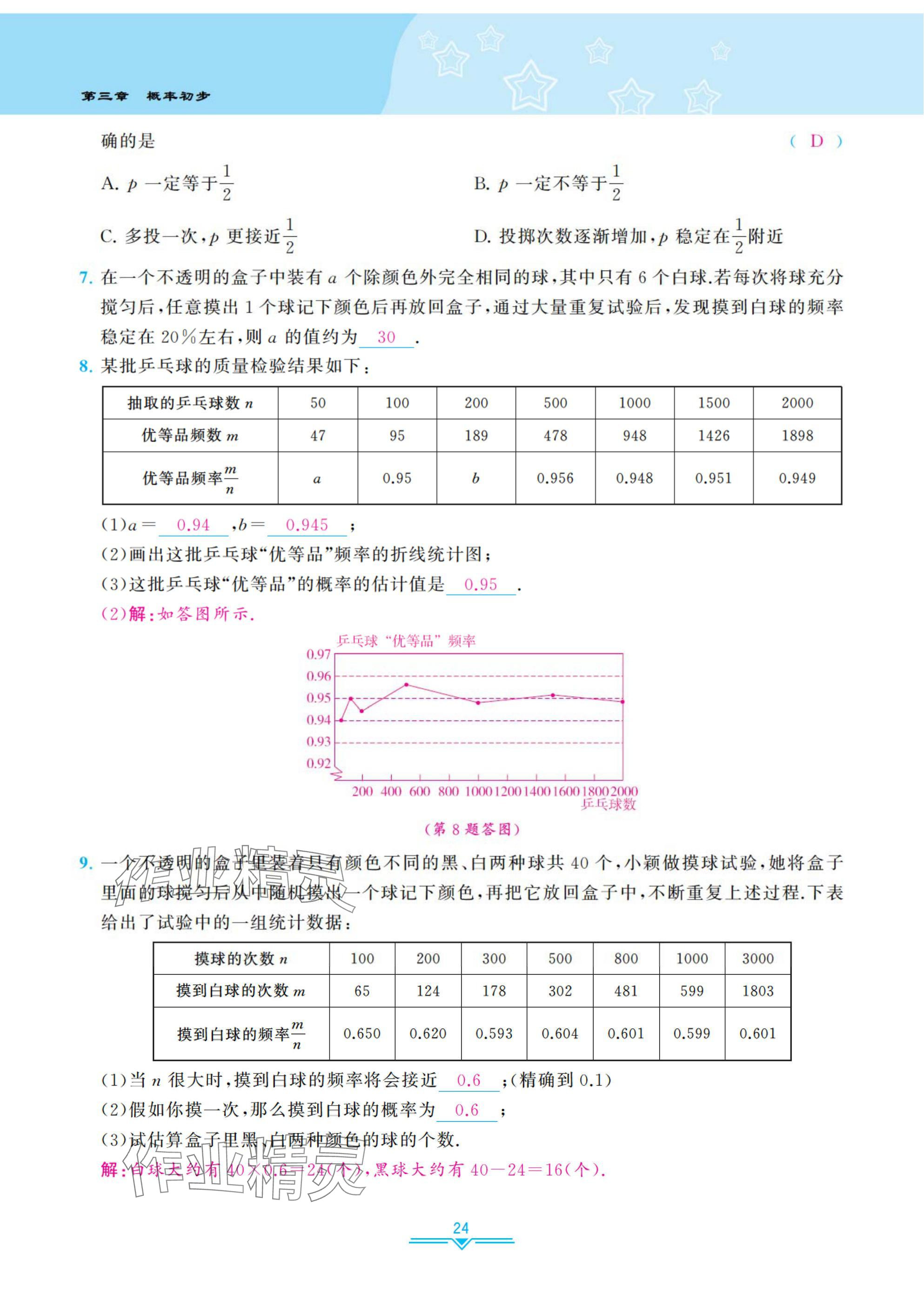 2025年課時(shí)分層作業(yè)本七年級數(shù)學(xué)下冊北師大版 參考答案第24頁