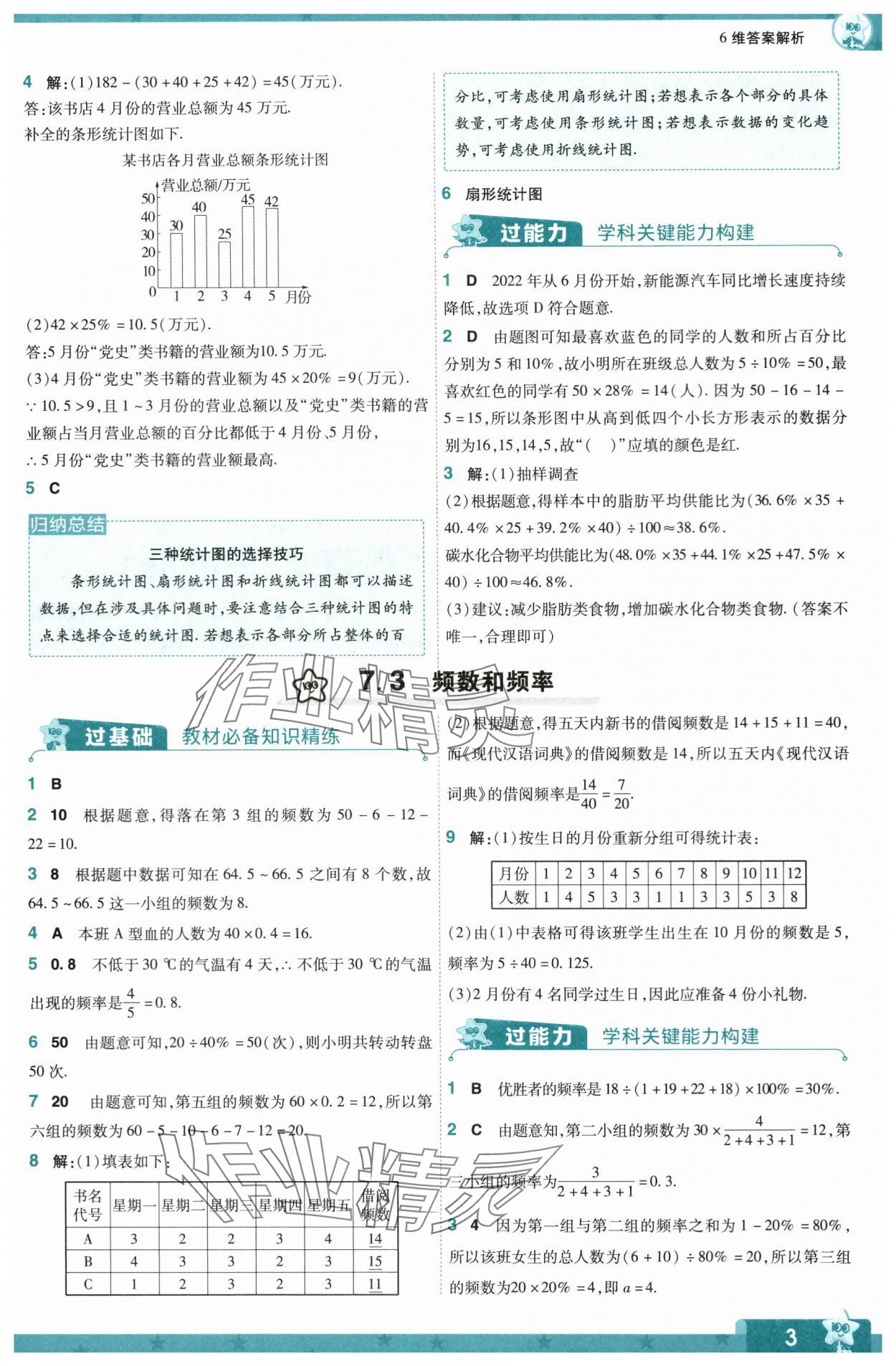 2024年一遍過八年級(jí)數(shù)學(xué)下冊蘇科版 第3頁