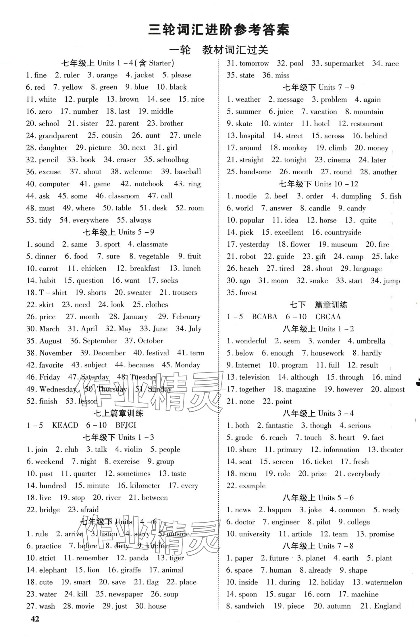2024年暢行中考英語 第1頁