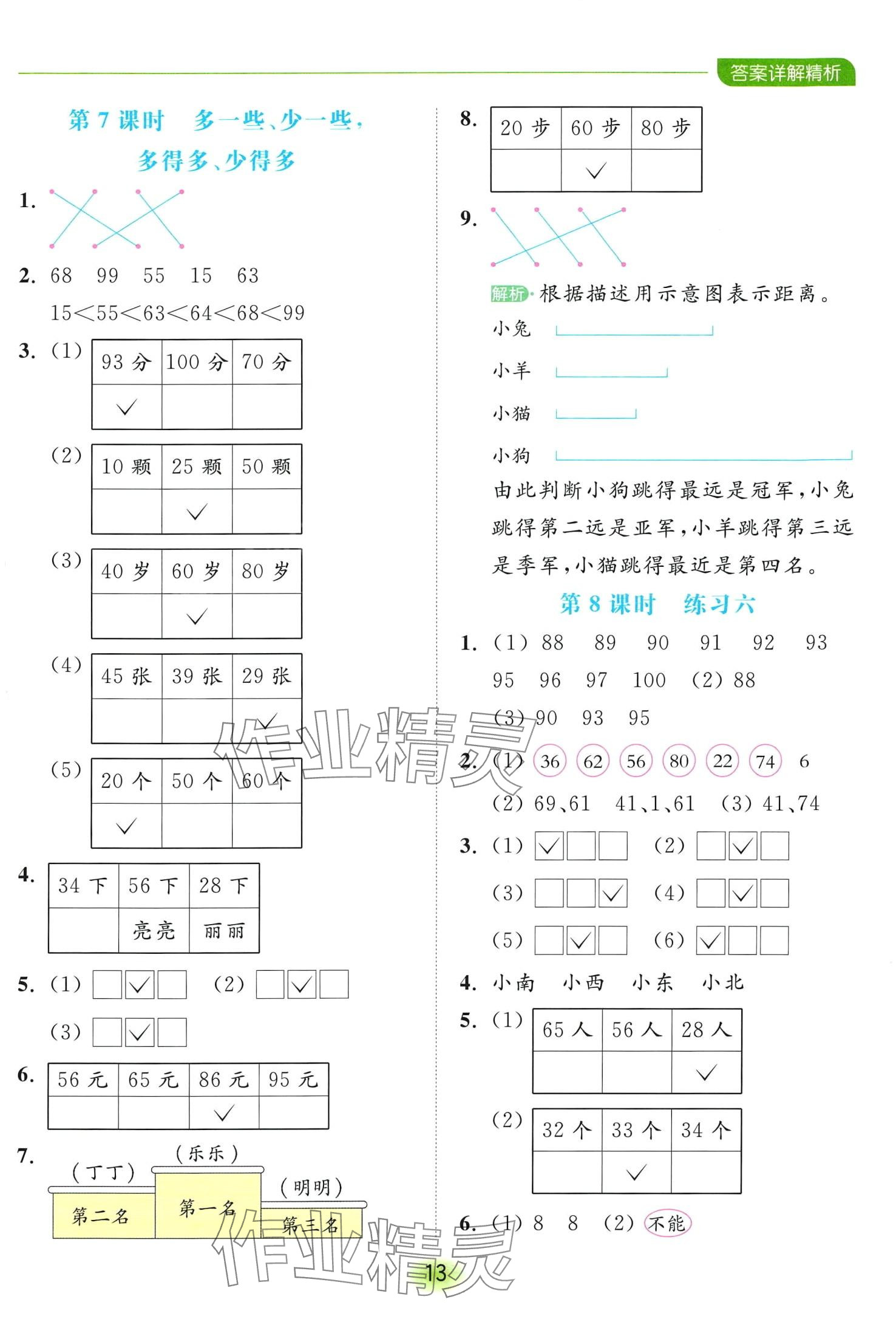 2024年亮點給力全優(yōu)練霸一年級數(shù)學下冊蘇教版 第13頁