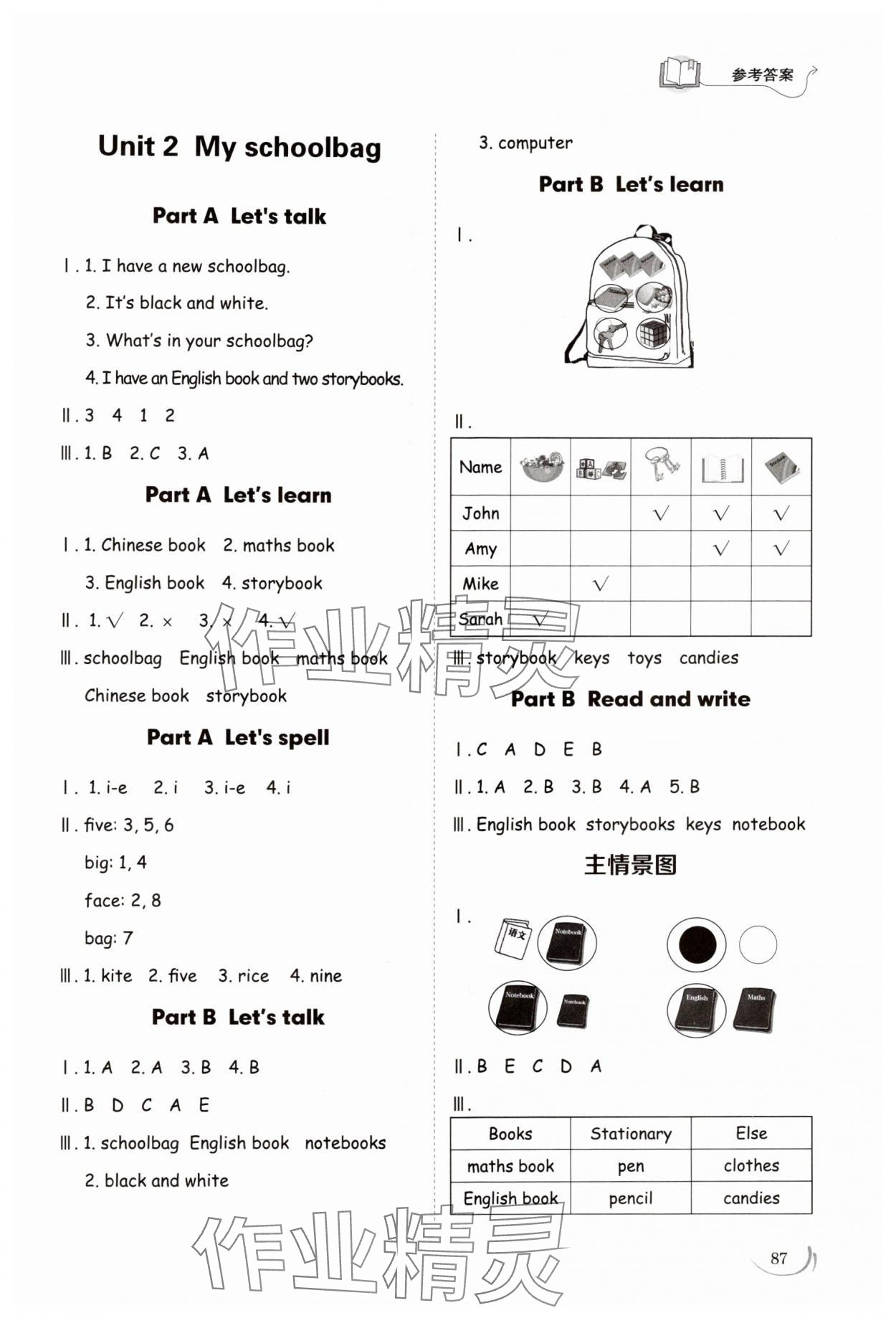 2024年小學(xué)同步練習(xí)冊四年級英語上冊人教版山東科學(xué)技術(shù)出版社 第2頁