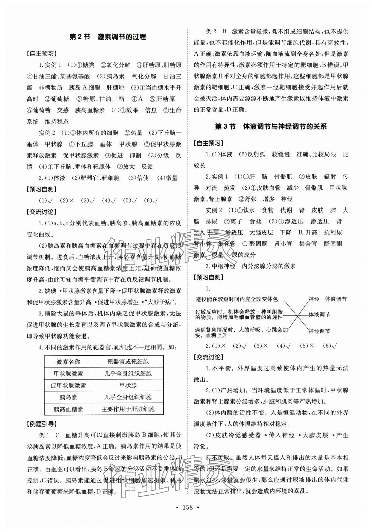 2024年系統(tǒng)集成新課程同步導(dǎo)學(xué)練測高中生物選擇性必修1人教版 參考答案第6頁