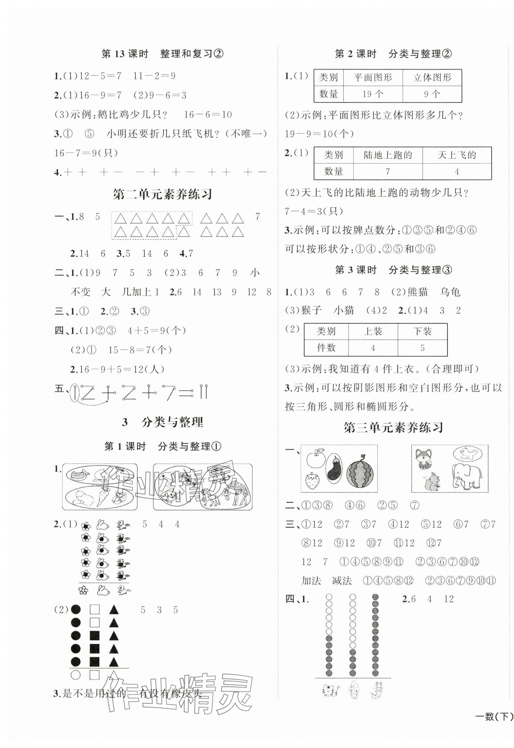 2024年小學(xué)學(xué)習(xí)好幫手一年級數(shù)學(xué)下冊人教版 第3頁