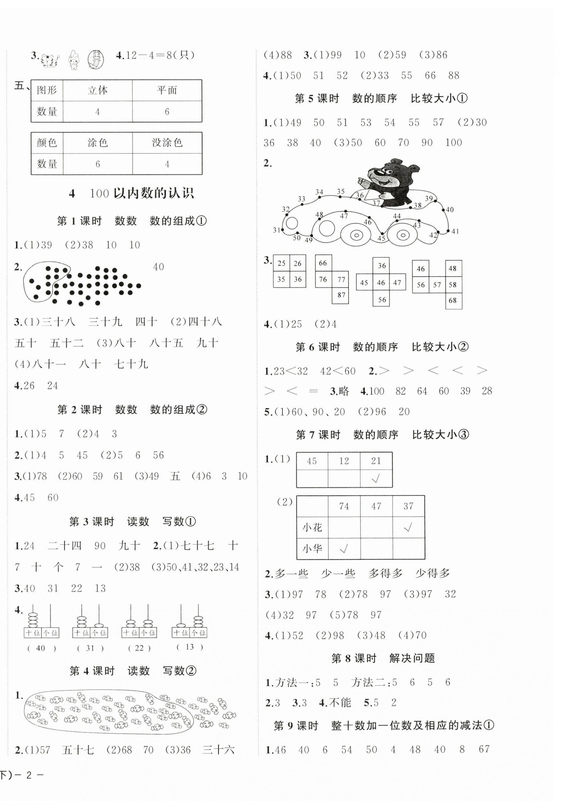 2024年小學(xué)學(xué)習(xí)好幫手一年級數(shù)學(xué)下冊人教版 第4頁