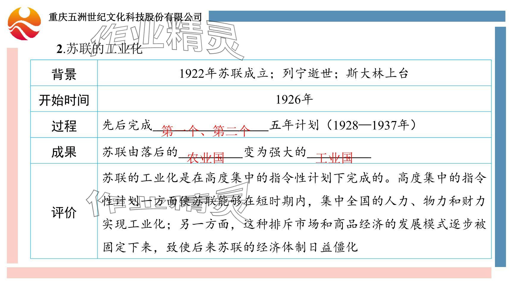 2024年重庆市中考试题分析与复习指导历史 参考答案第21页