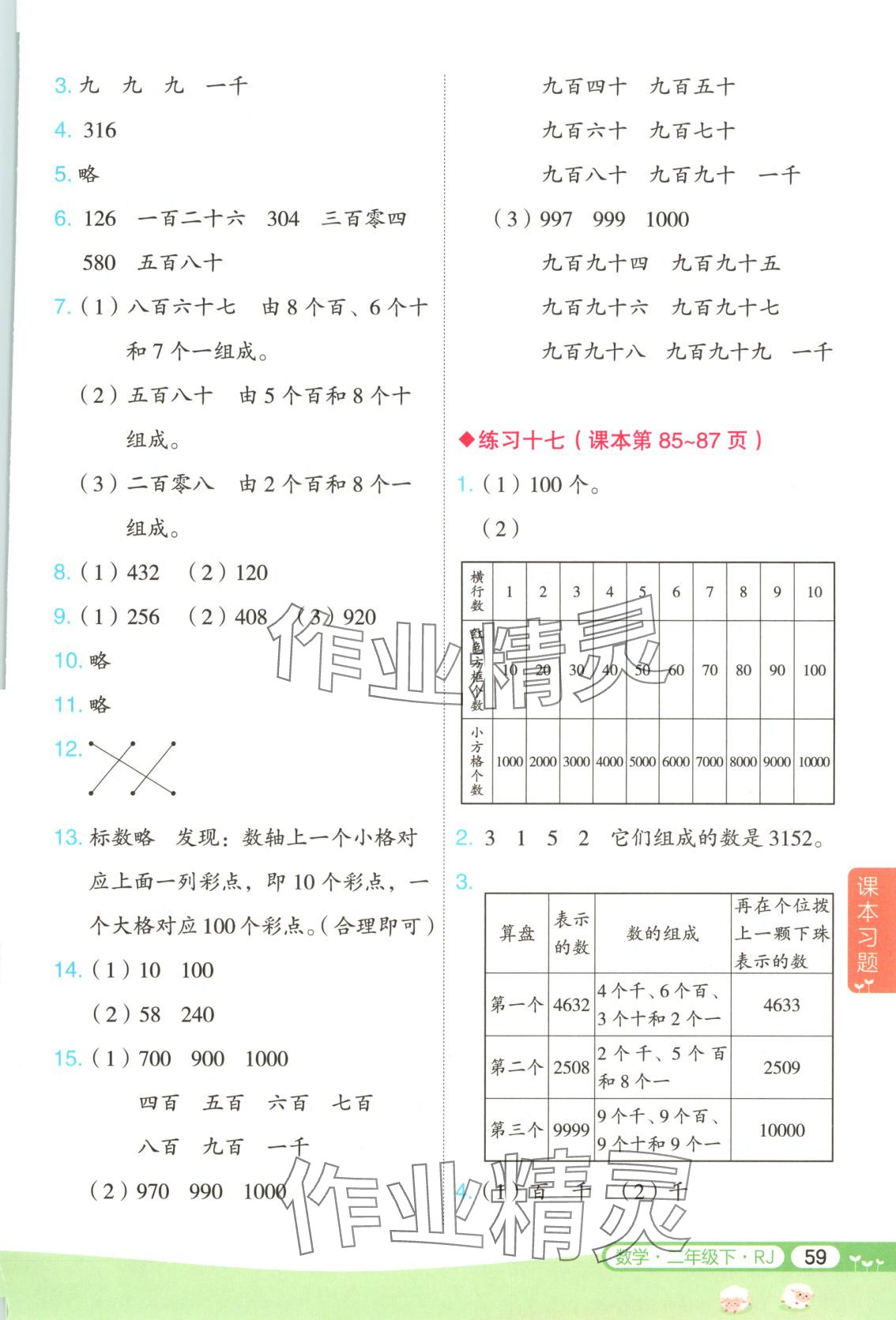 2025年涂重點二年級數學下冊人教版 第7頁