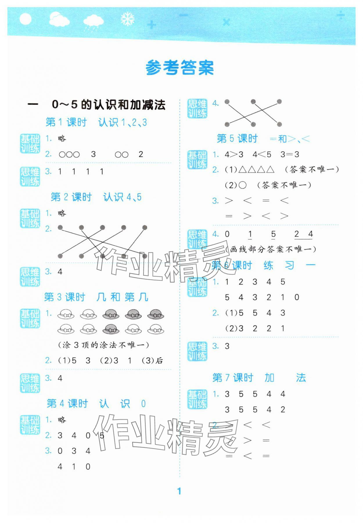 2025年口算大通关一年级数学上册苏教版 第1页