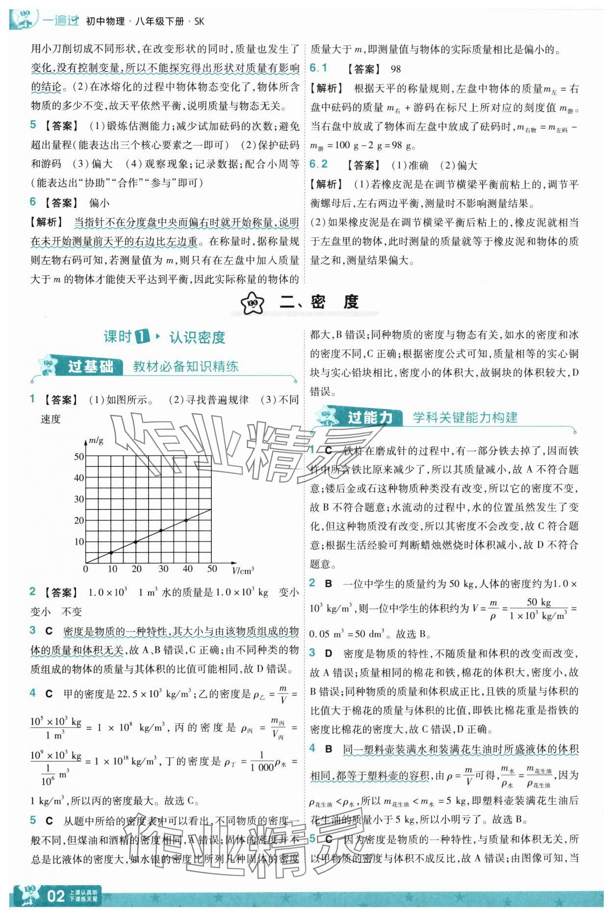 2025年一遍過八年級(jí)物理下冊(cè)蘇科版 參考答案第6頁