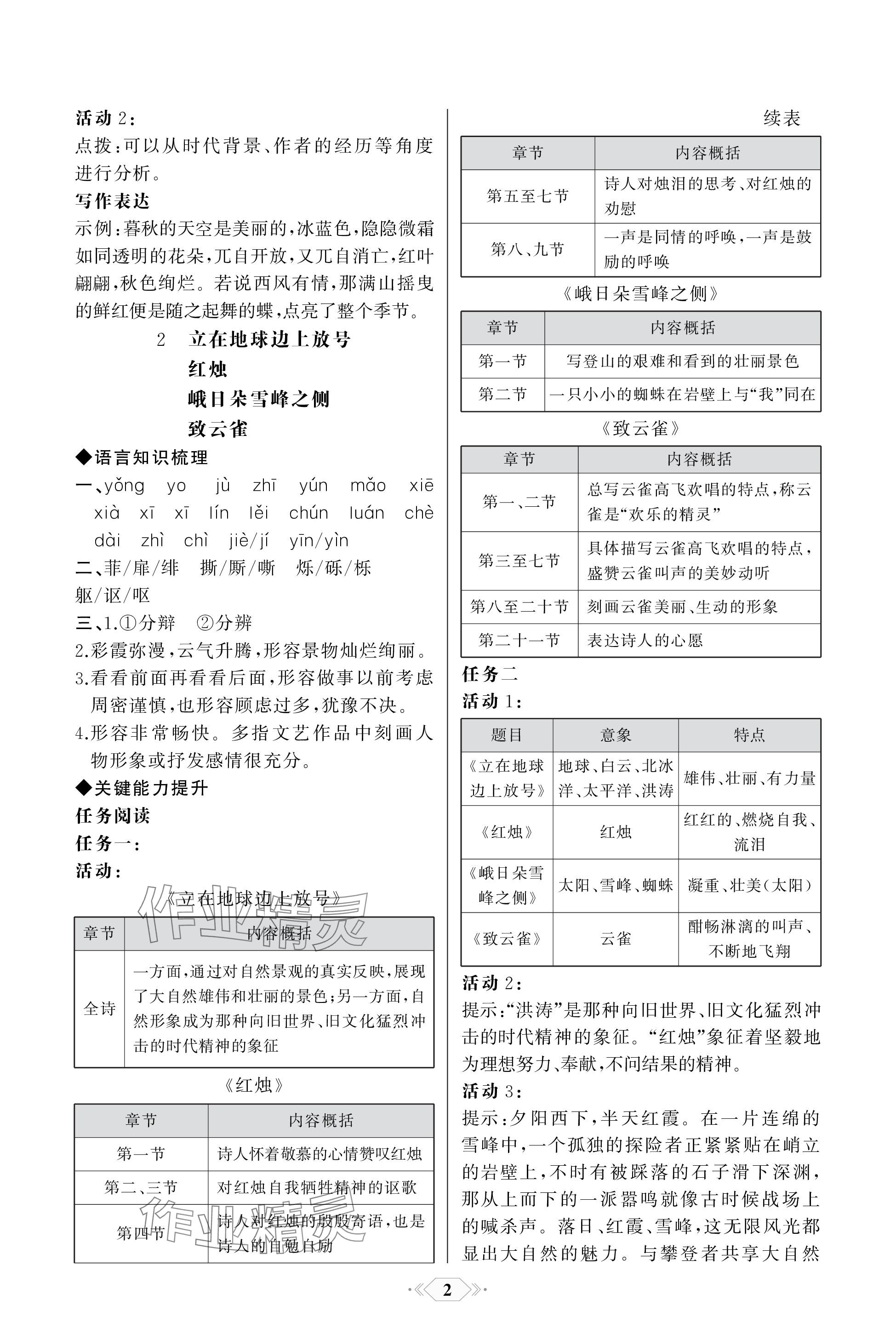 2023年同步解析與測評課時(shí)練人民教育出版社高中語文必修上冊 參考答案第2頁