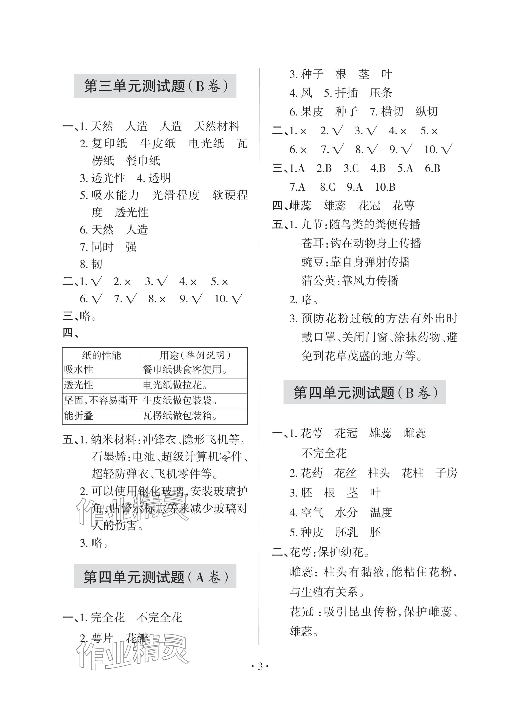 2024年单元自测试卷青岛出版社三年级科学下册青岛版 参考答案第3页