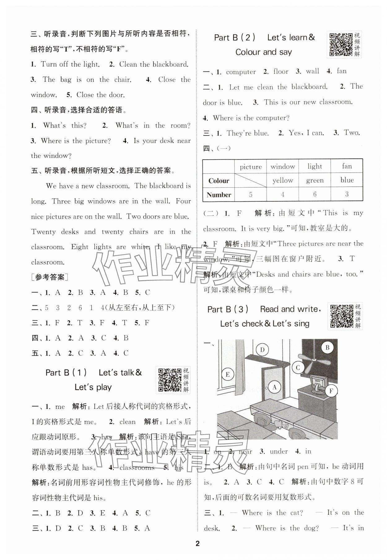 2024年拔尖特訓(xùn)四年級(jí)英語(yǔ)上冊(cè)人教版 參考答案第2頁(yè)