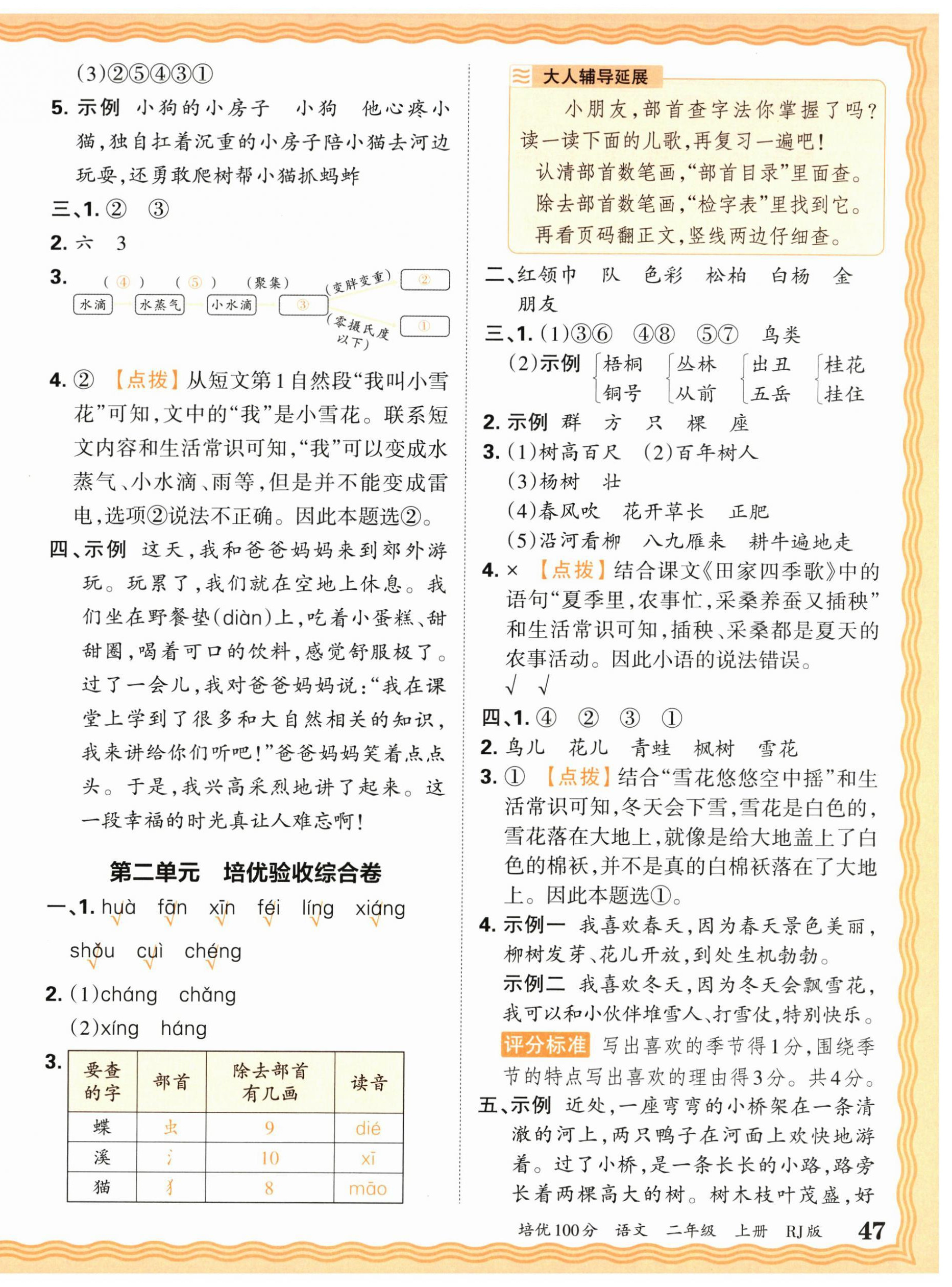 2026年王朝霞培优100分二年级语文上册人教版&nbsp;参考答案第2页