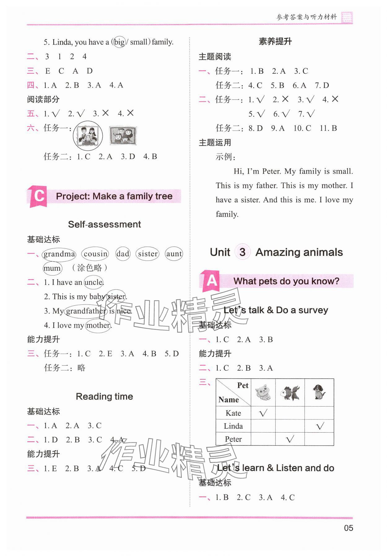 2024年木頭馬分層課課練三年級(jí)英語(yǔ)上冊(cè)人教版 第5頁(yè)