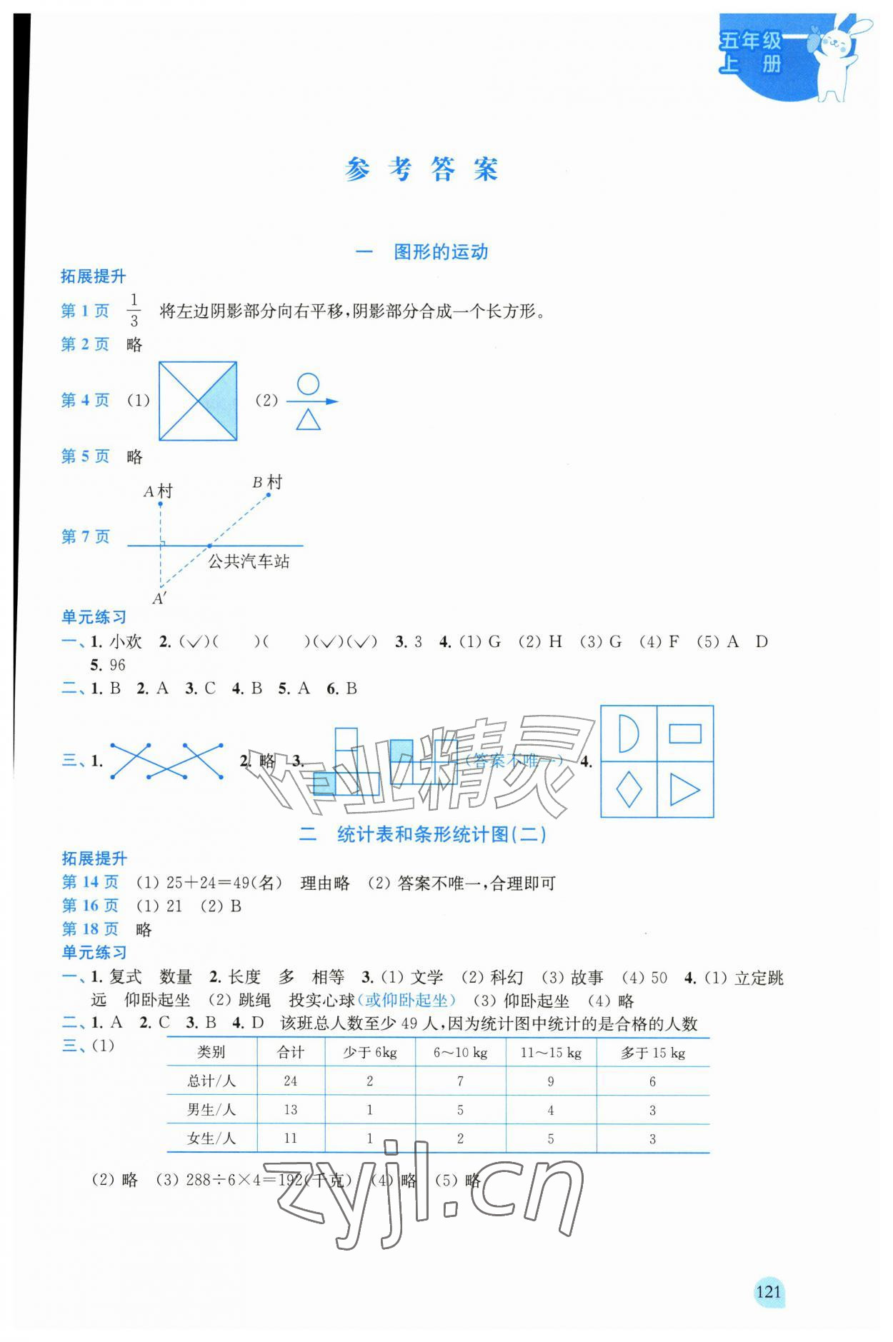 2026年课本配套练习五年级数学上册苏教版&nbsp;第1页