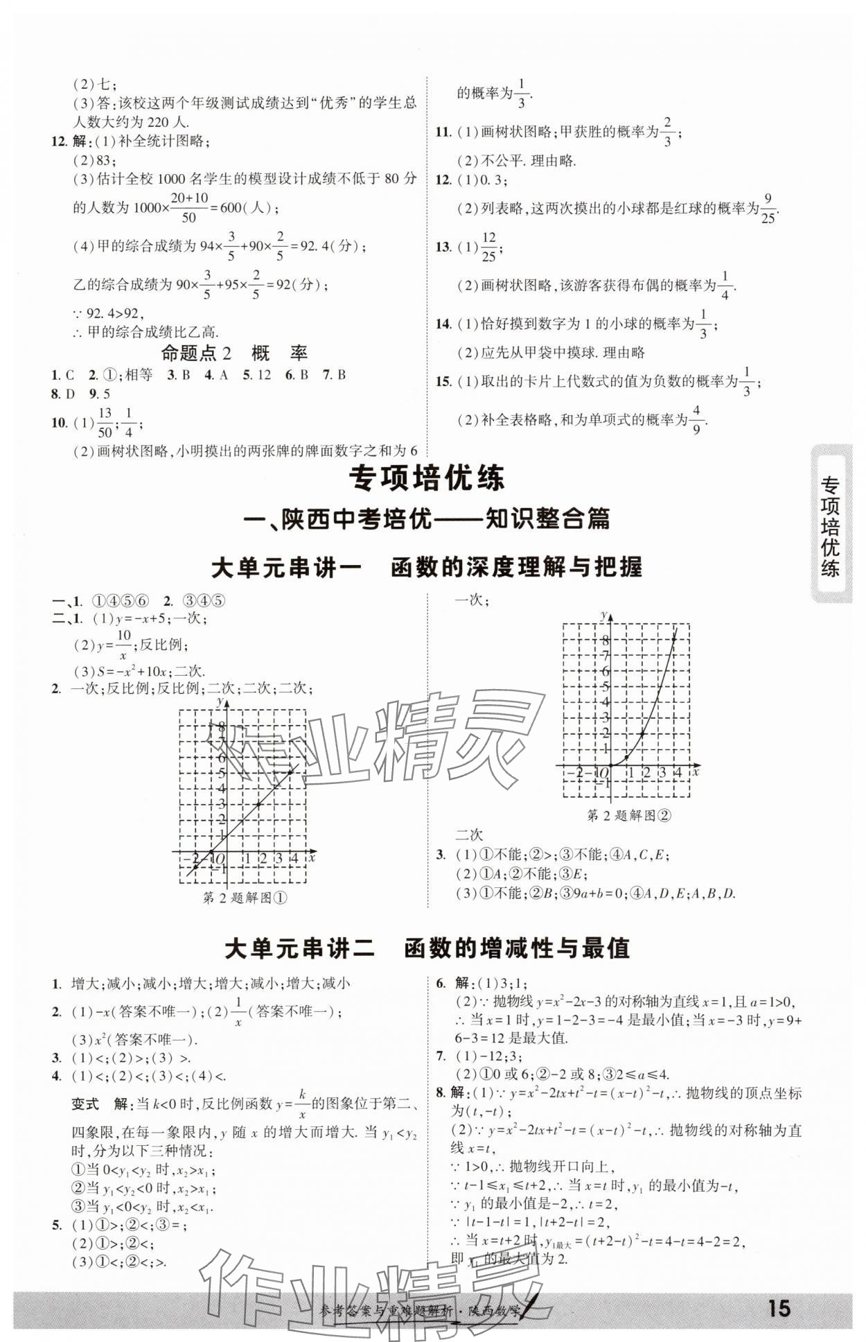2025年一战成名新中考数学陕西专版&nbsp;参考答案第14页