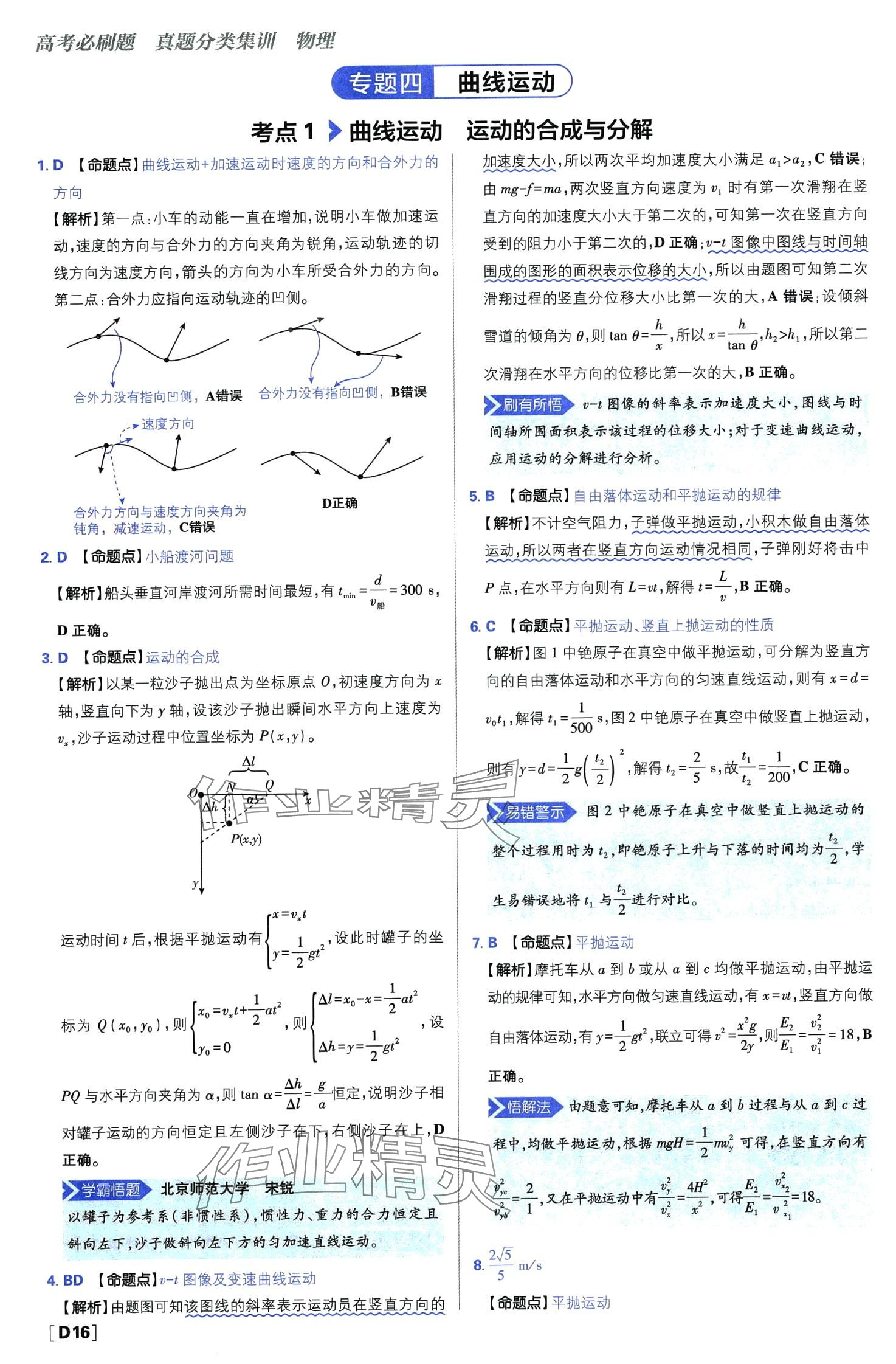 2024年高考必刷題高中物理 第18頁