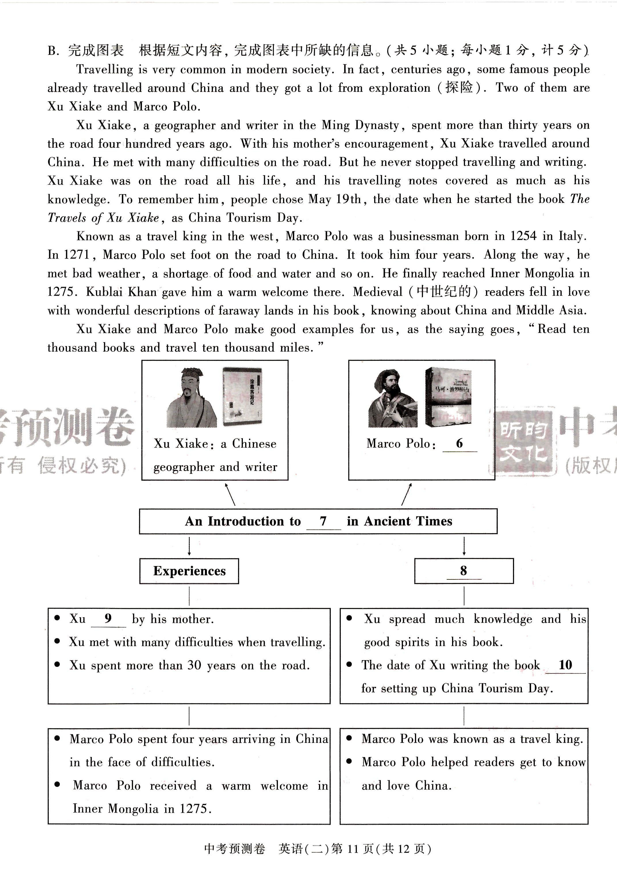2024年中考預測卷英語 第23頁