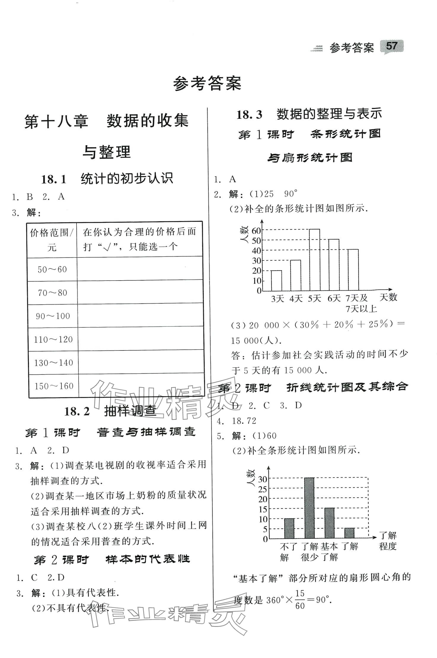 2024年紅對勾45分鐘作業(yè)與單元評估八年級數(shù)學(xué)下冊冀教版 第1頁