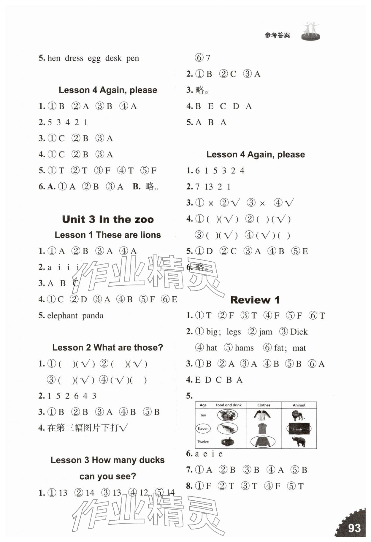 2026年同步練習(xí)冊山東友誼出版社三年級英語下冊魯科版五四制&nbsp;參考答案第2頁