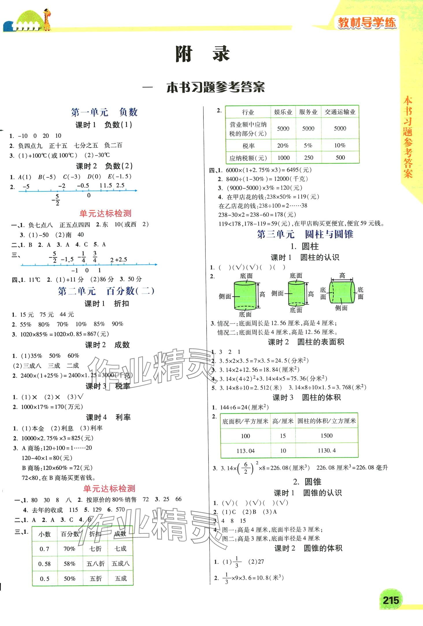 2024年倍速學習法六年級數(shù)學下冊人教版 第1頁