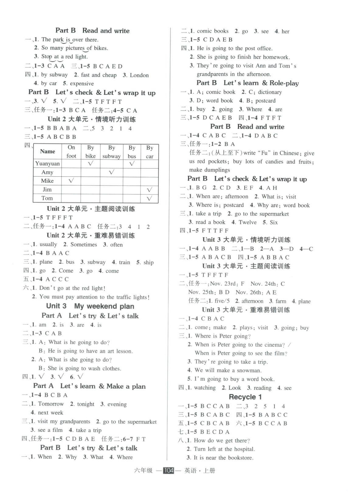 2025年状元成才路创优作业100分六年级英语上册人教版&nbsp;第2页