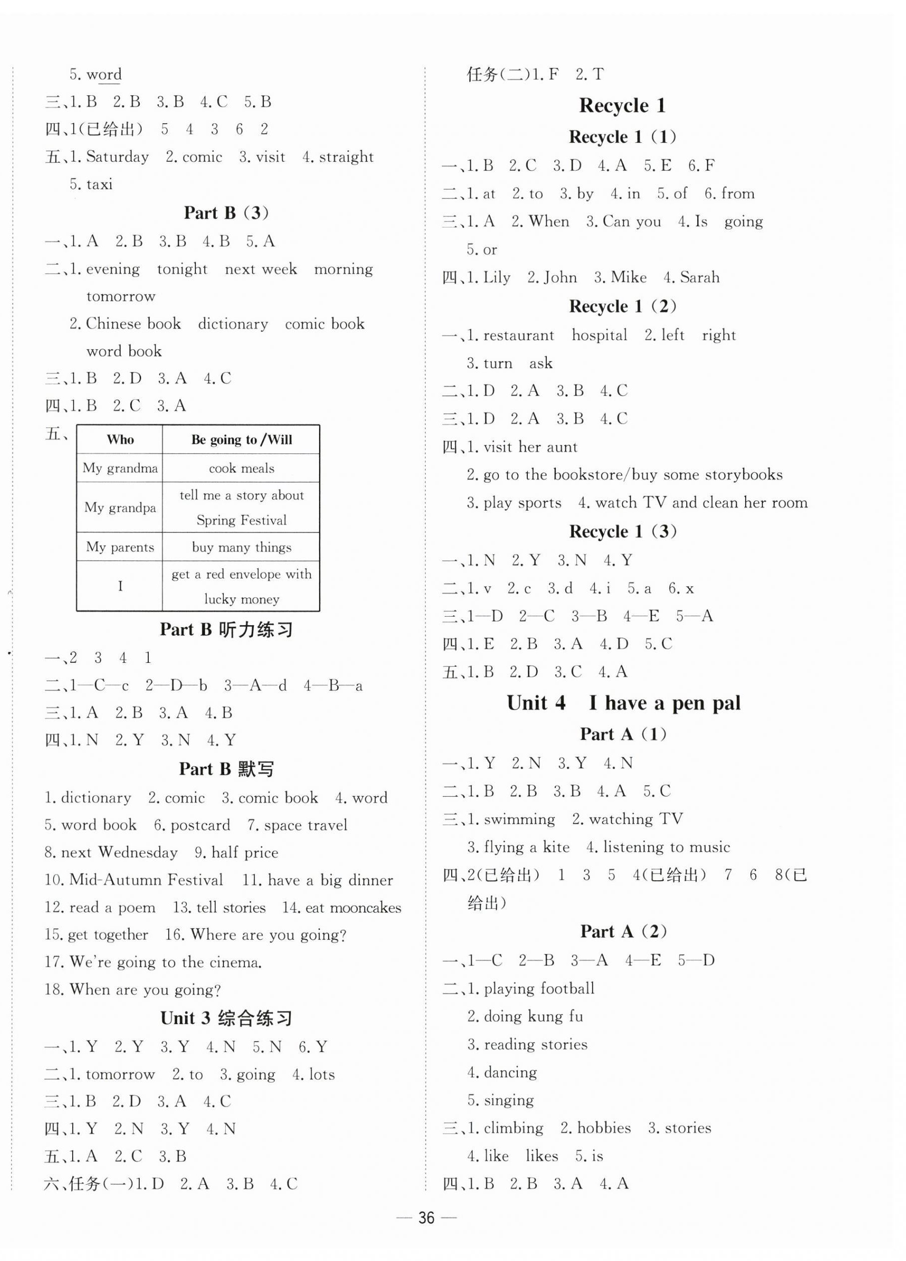 2025年新课标同步学练测六年级英语上册人教版&nbsp;第4页