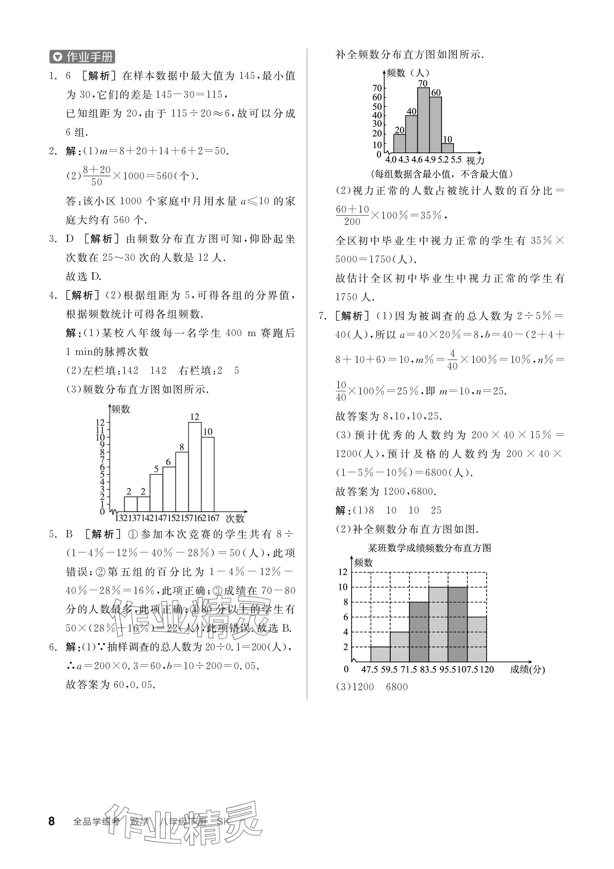 2024年全品学练考八年级数学下册苏科版江苏专版 参考答案第8页