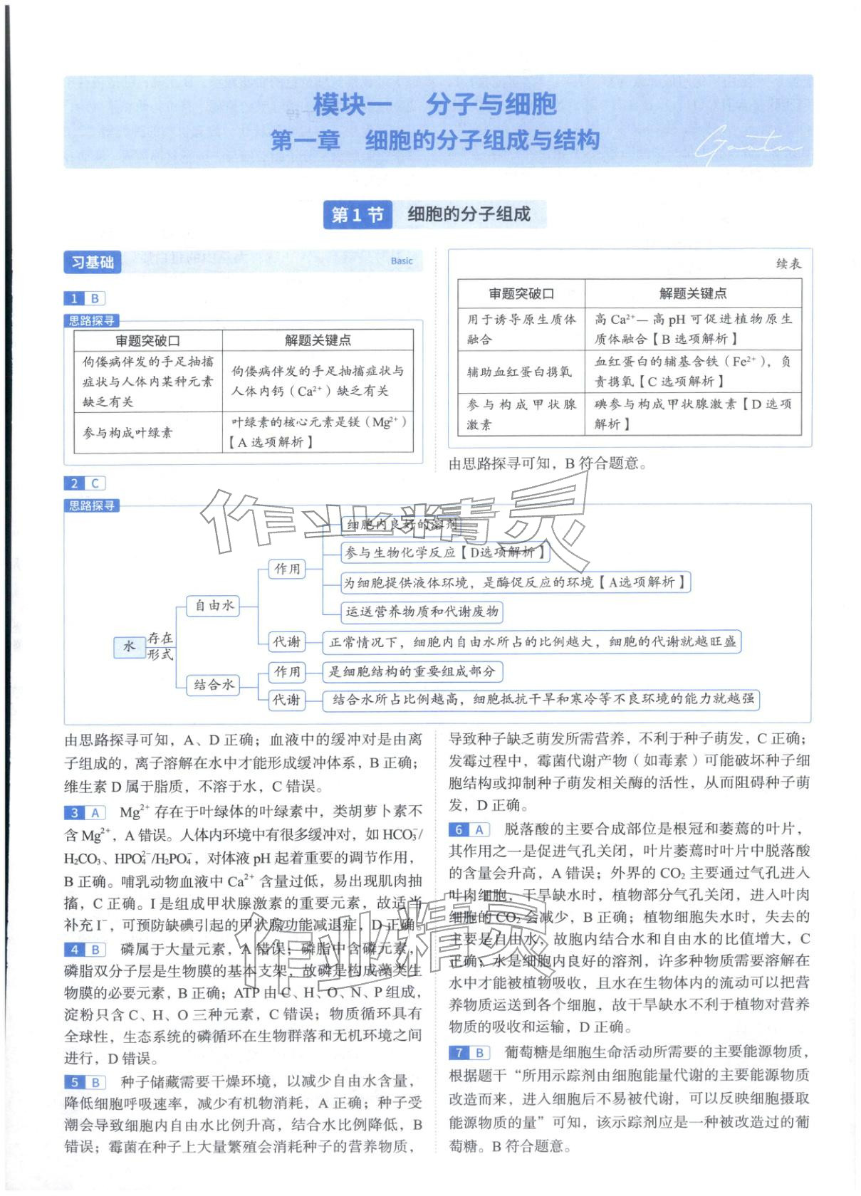 2026年高途高考基礎(chǔ)2000題高中生物&nbsp;第1頁