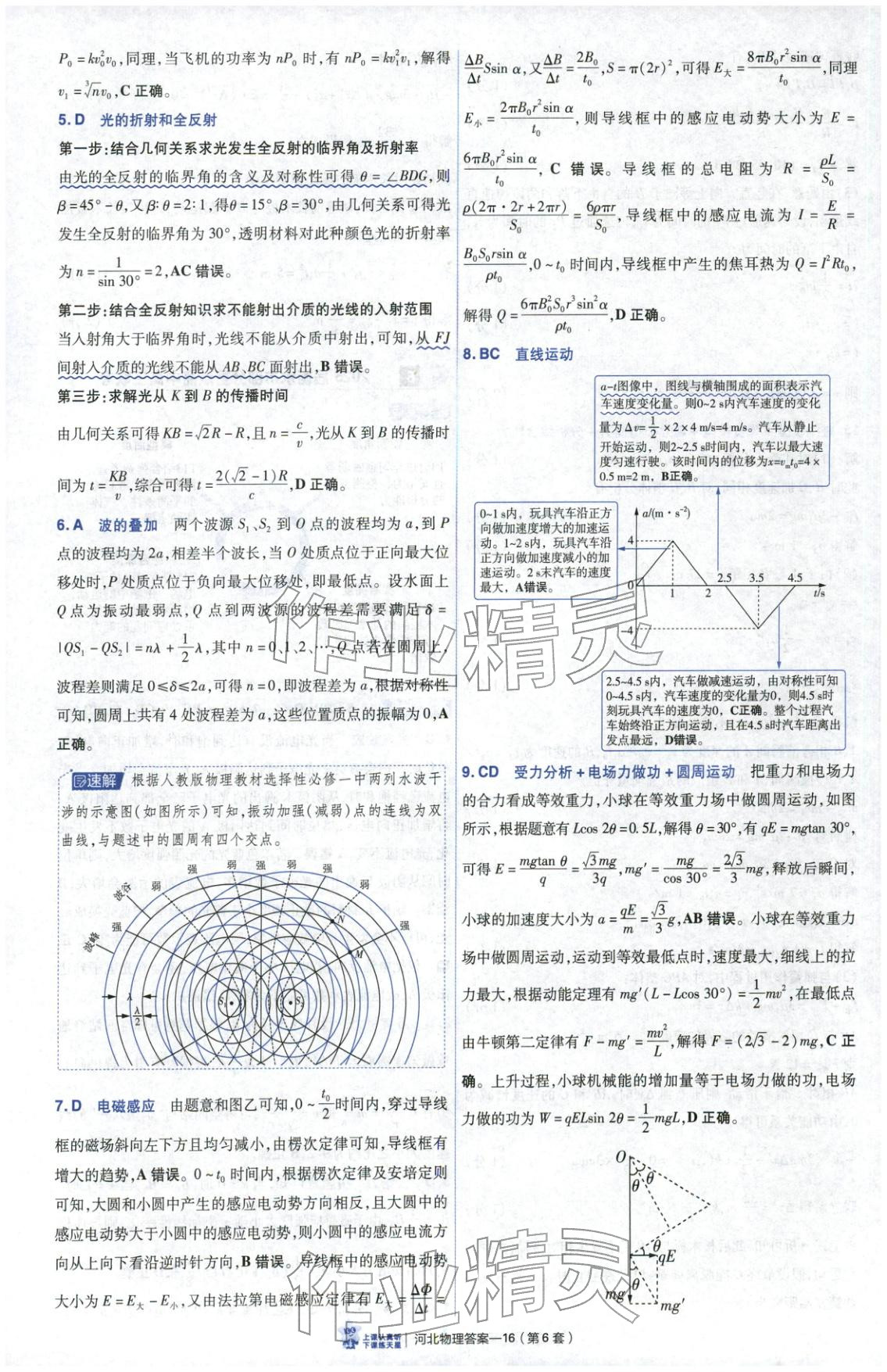 2026年金考卷优秀模拟试卷汇编45套物理河北专版 第16页