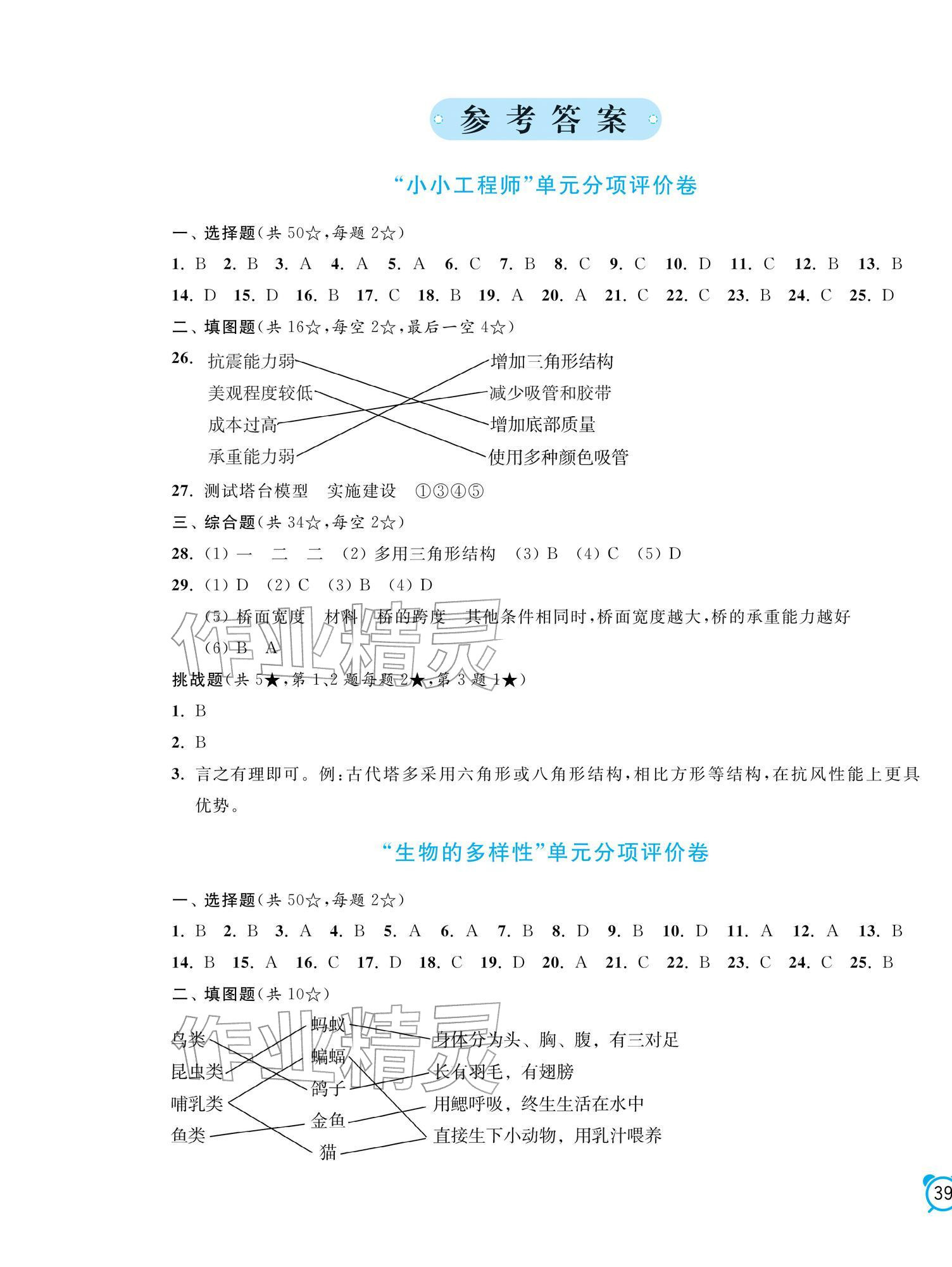 2026年单元加期末分项评价卷六年级科学下册教科版&nbsp;第1页